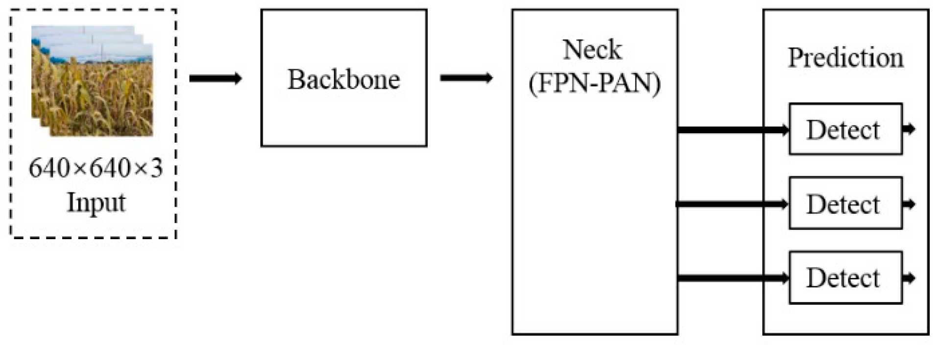 Sensors 23 09189 g004