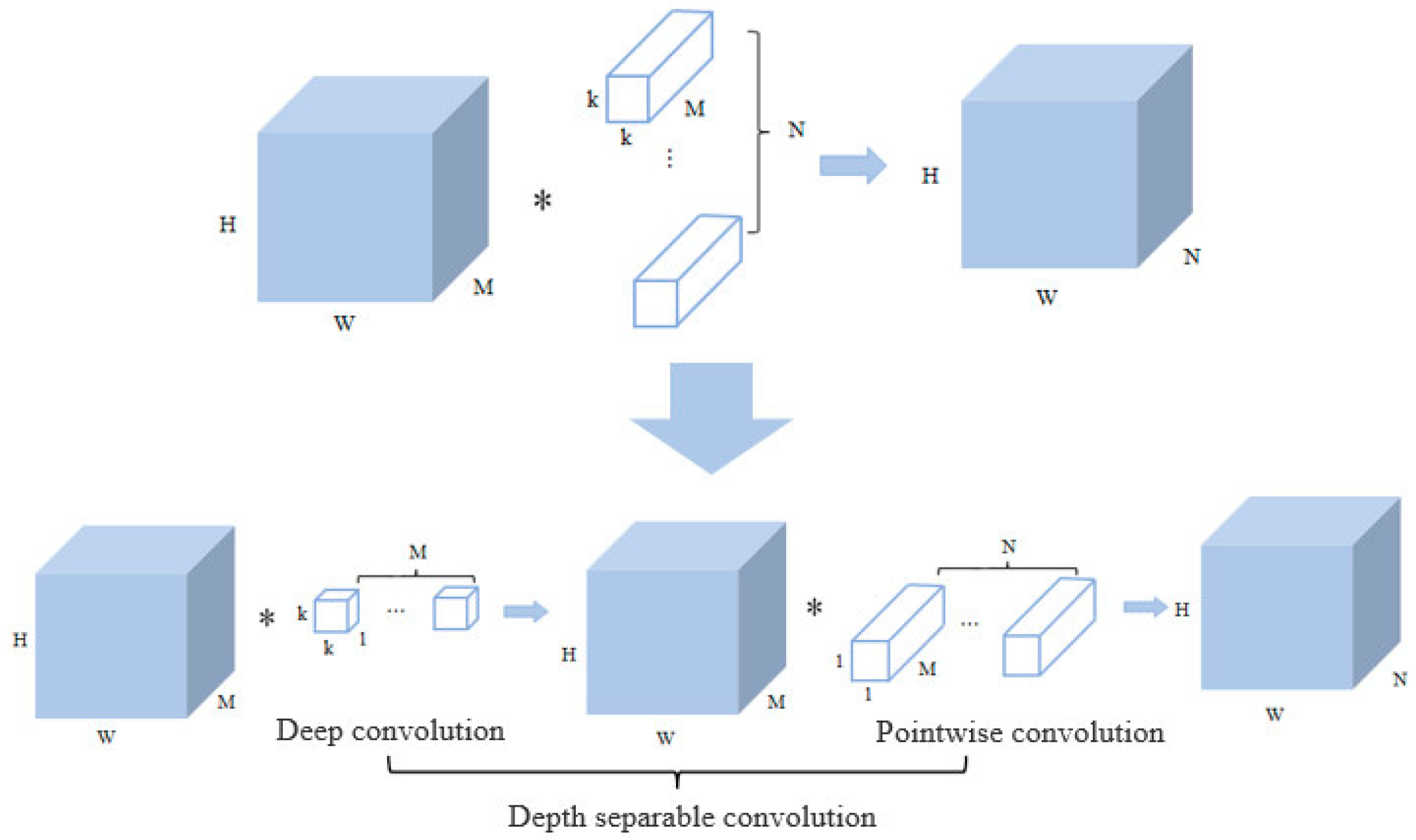 Sensors 23 09189 g006