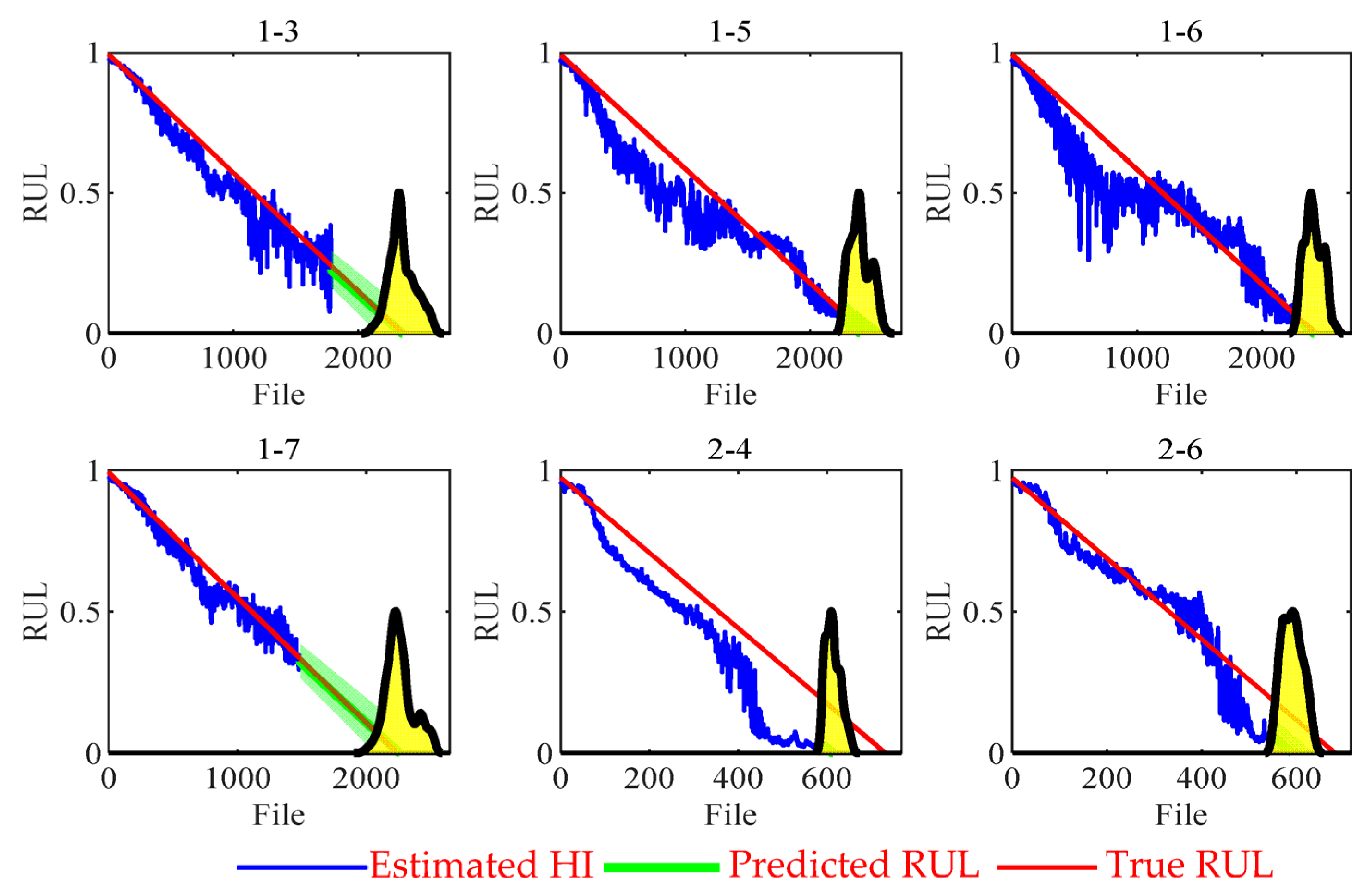 Sensors 23 09190 g008