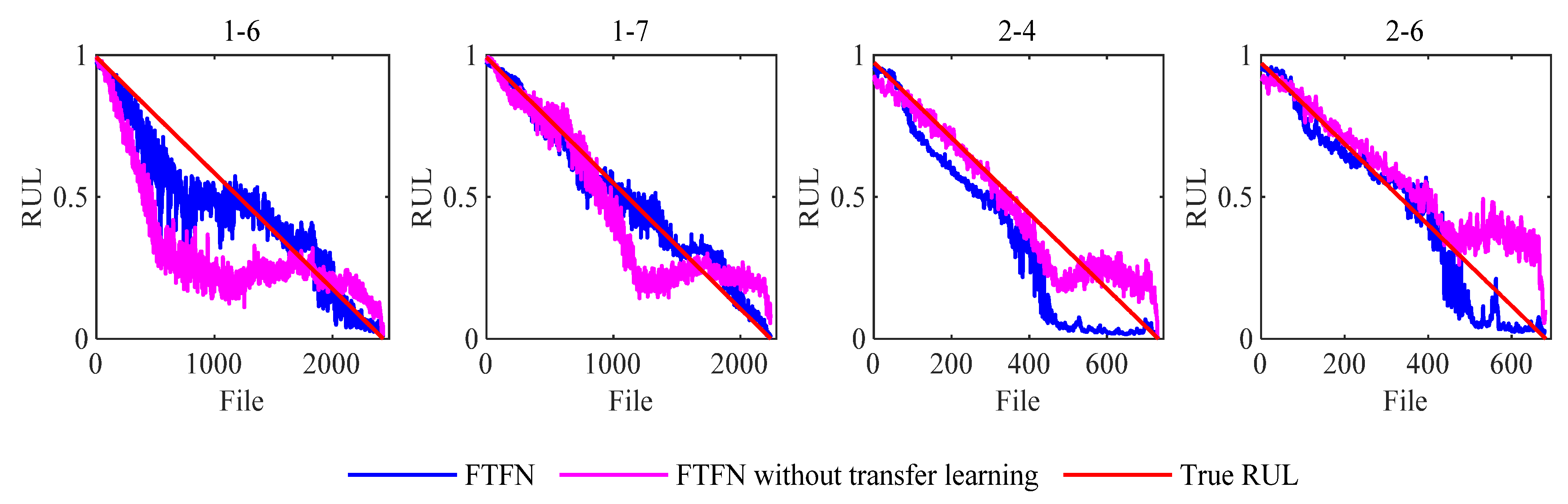 Sensors 23 09190 g009
