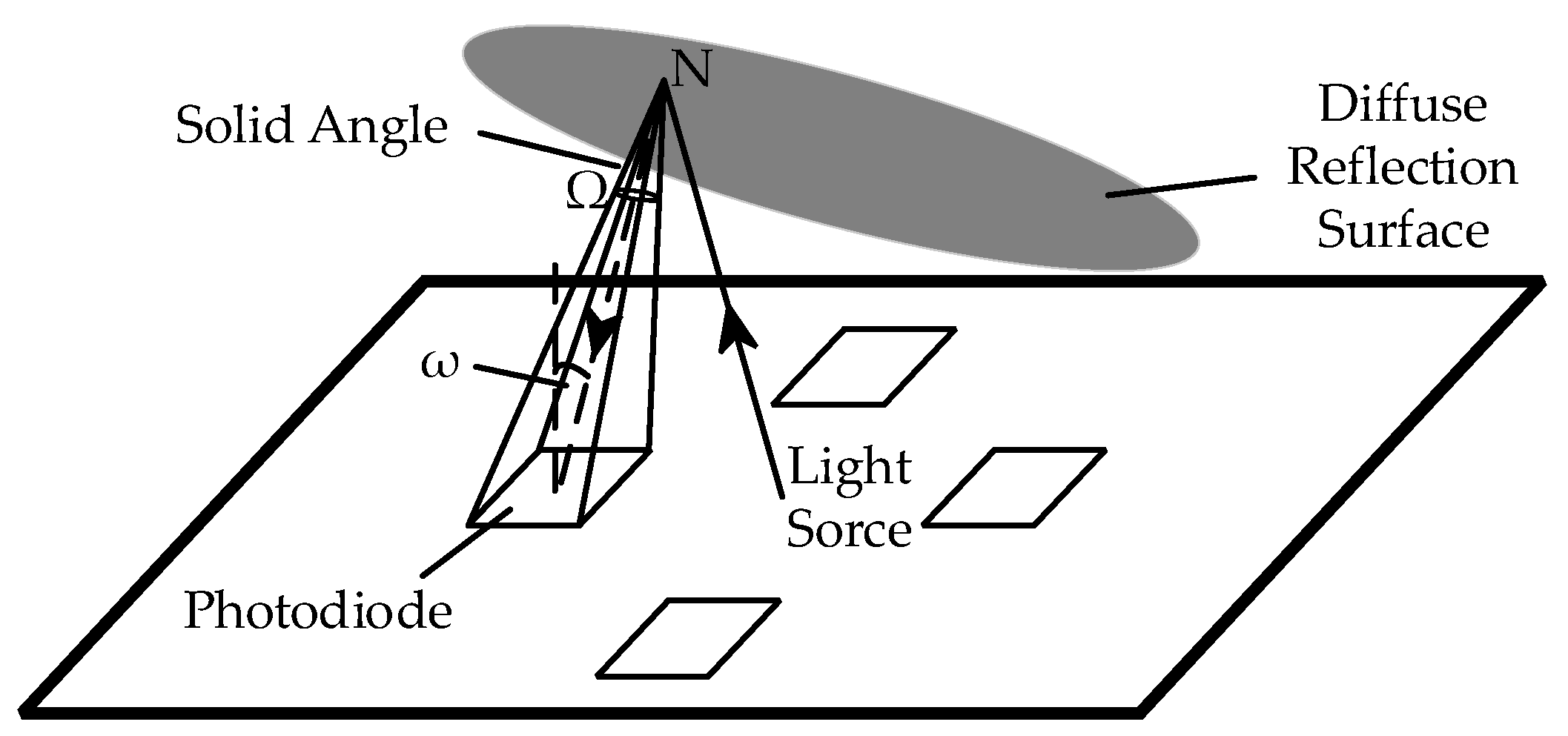 Sensors 23 09192 g004