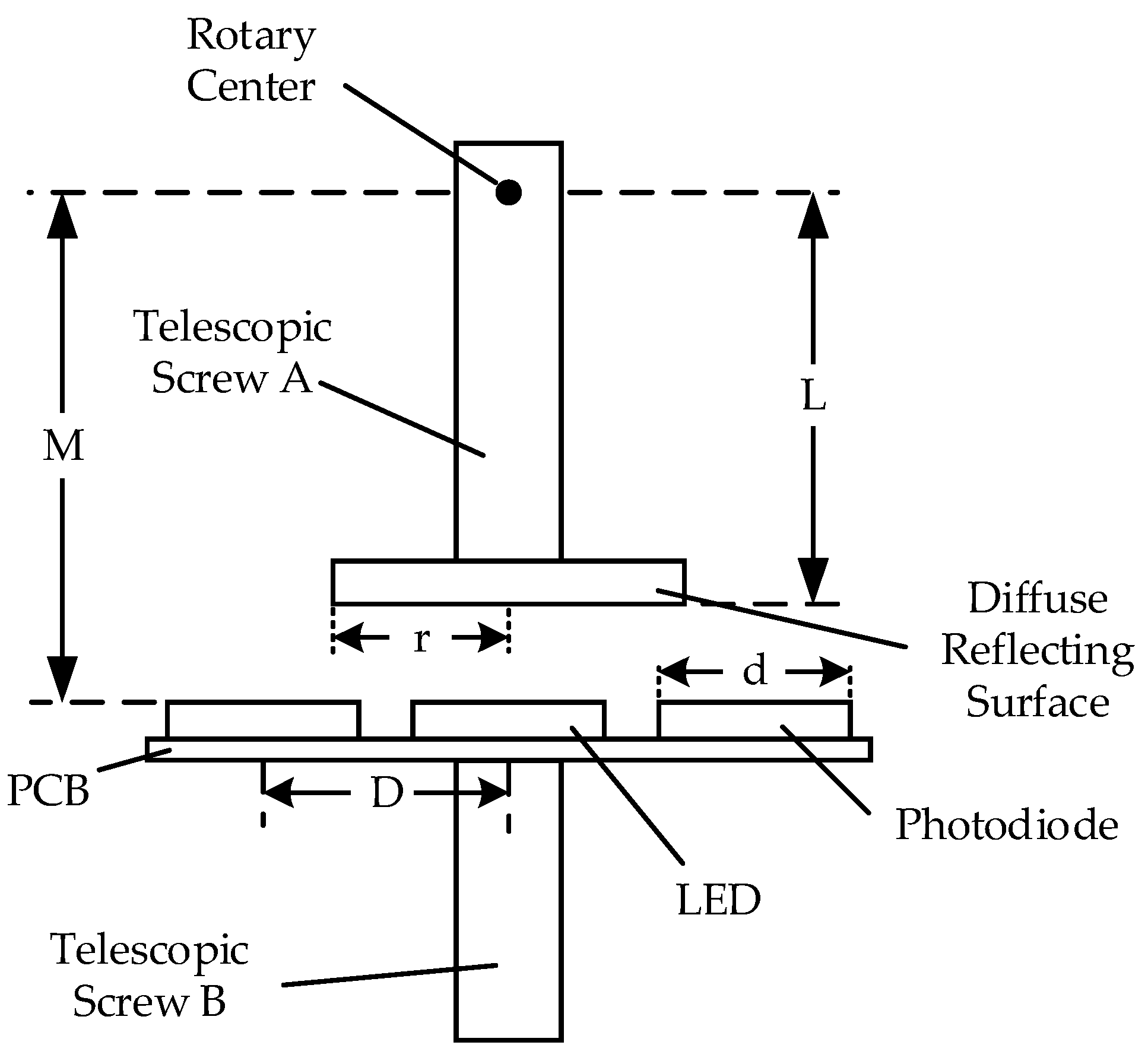 Sensors 23 09192 g009