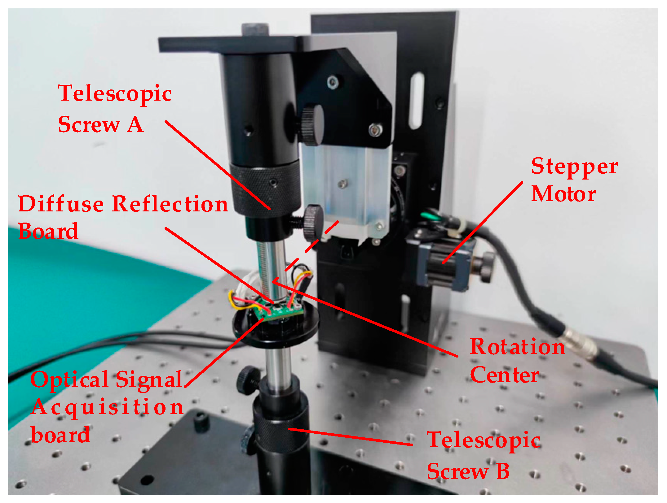 Sensors 23 09192 g010