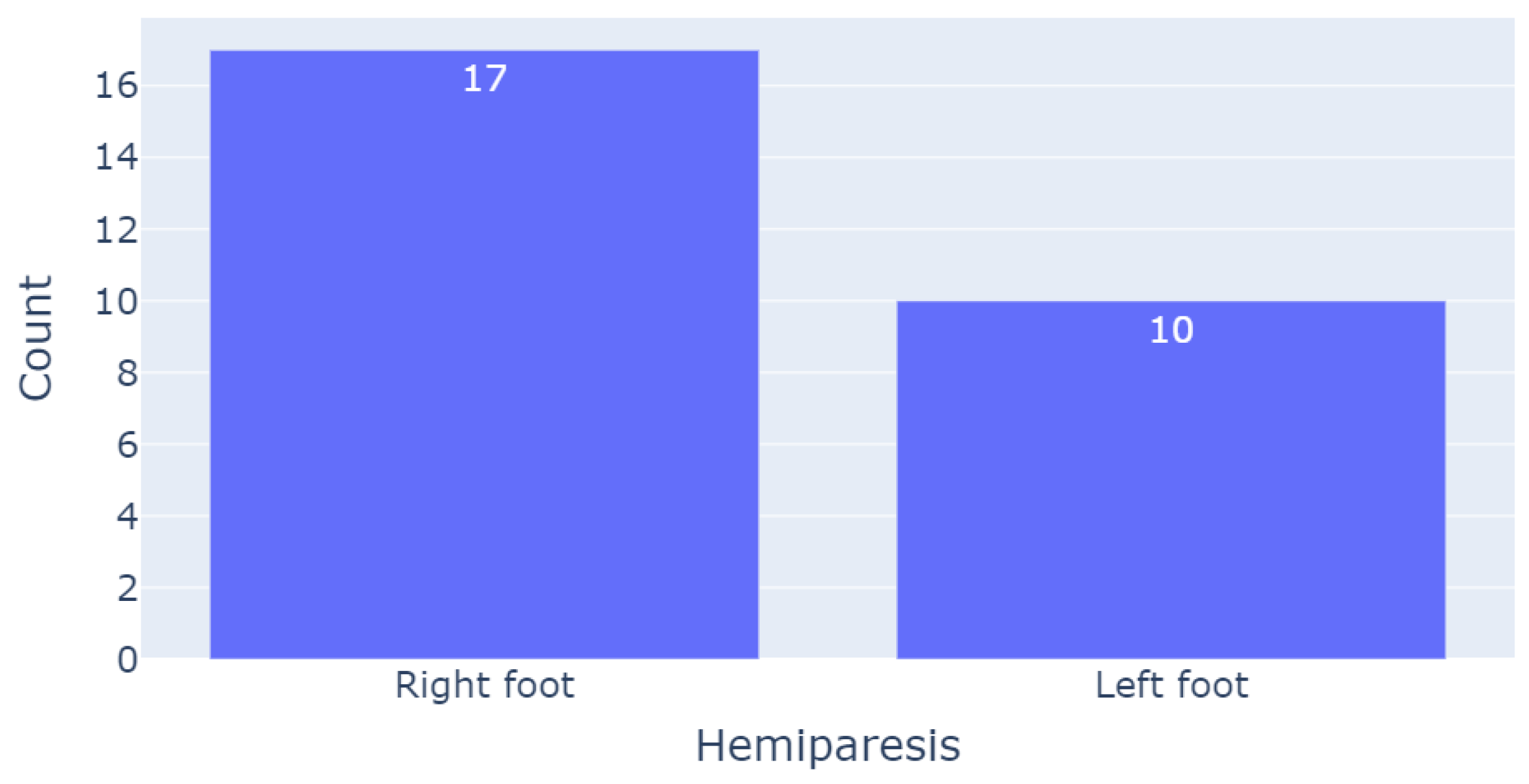 Sensors 23 09194 g003