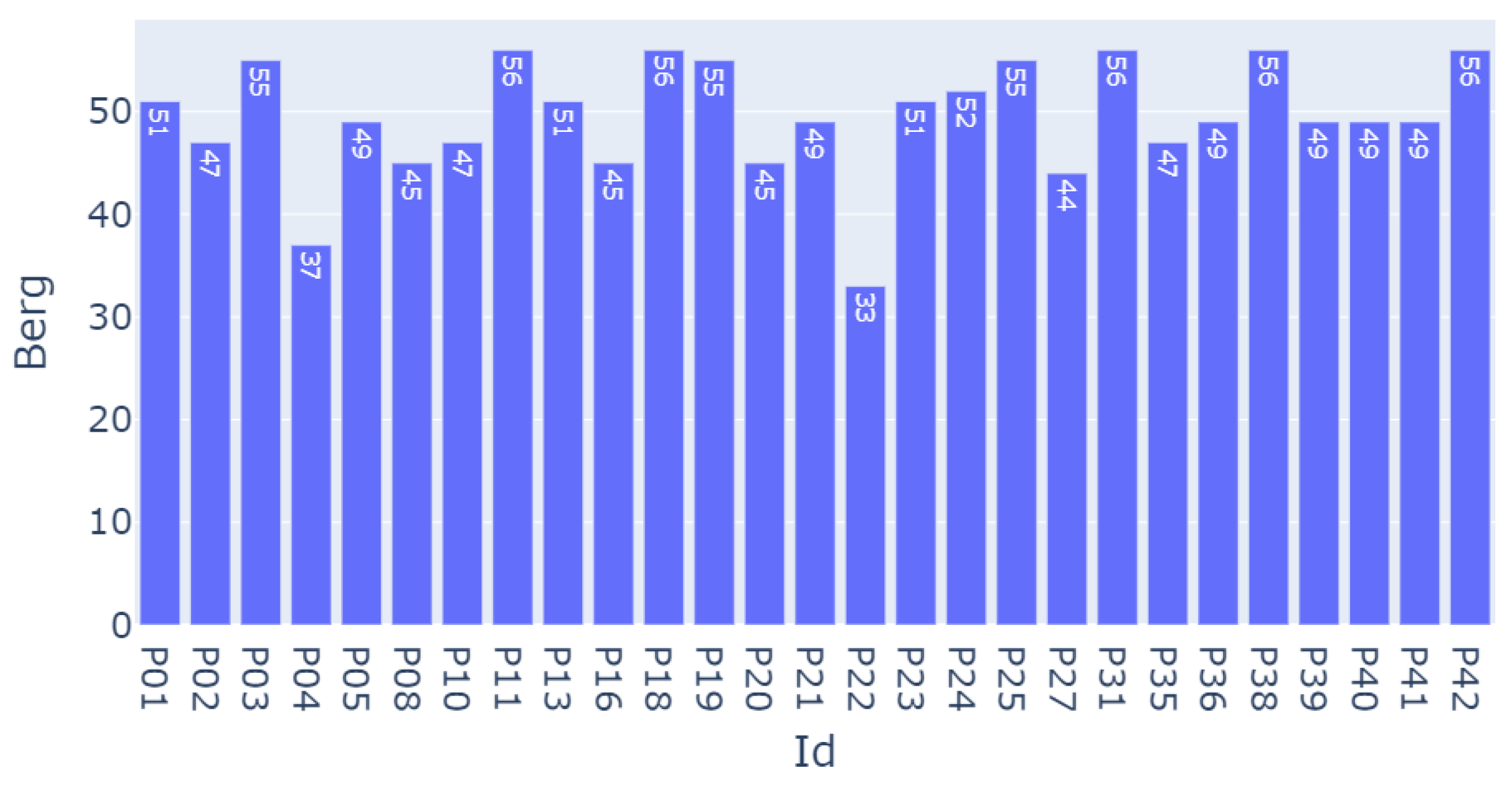 Sensors 23 09194 g004