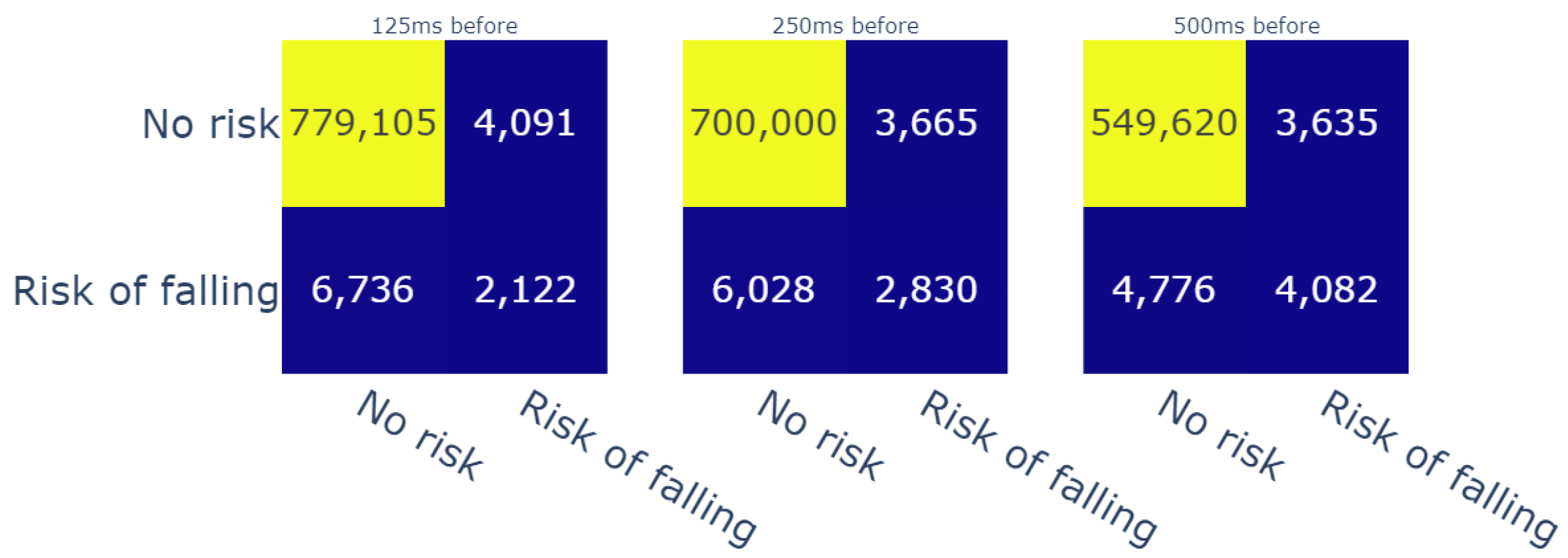 Sensors 23 09194 g011