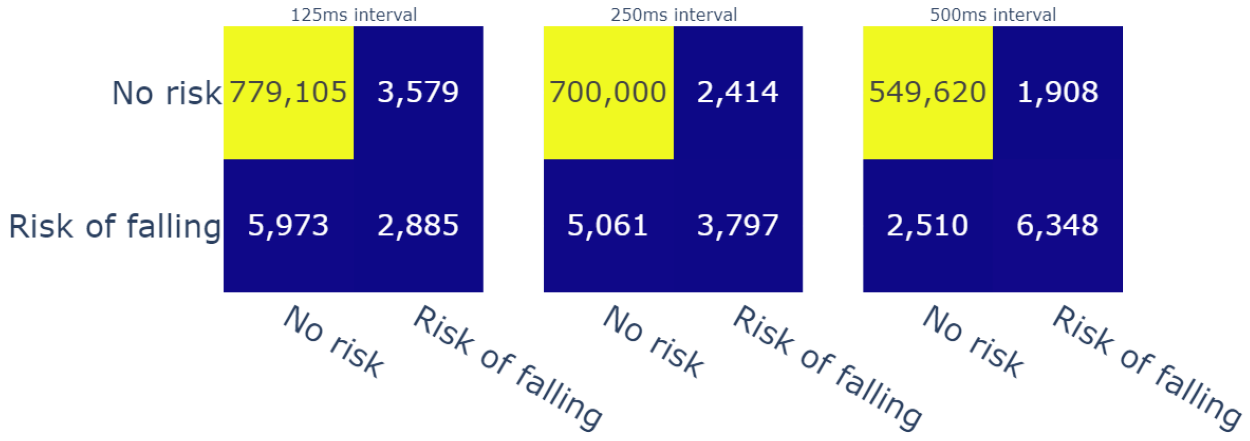Sensors 23 09194 g013