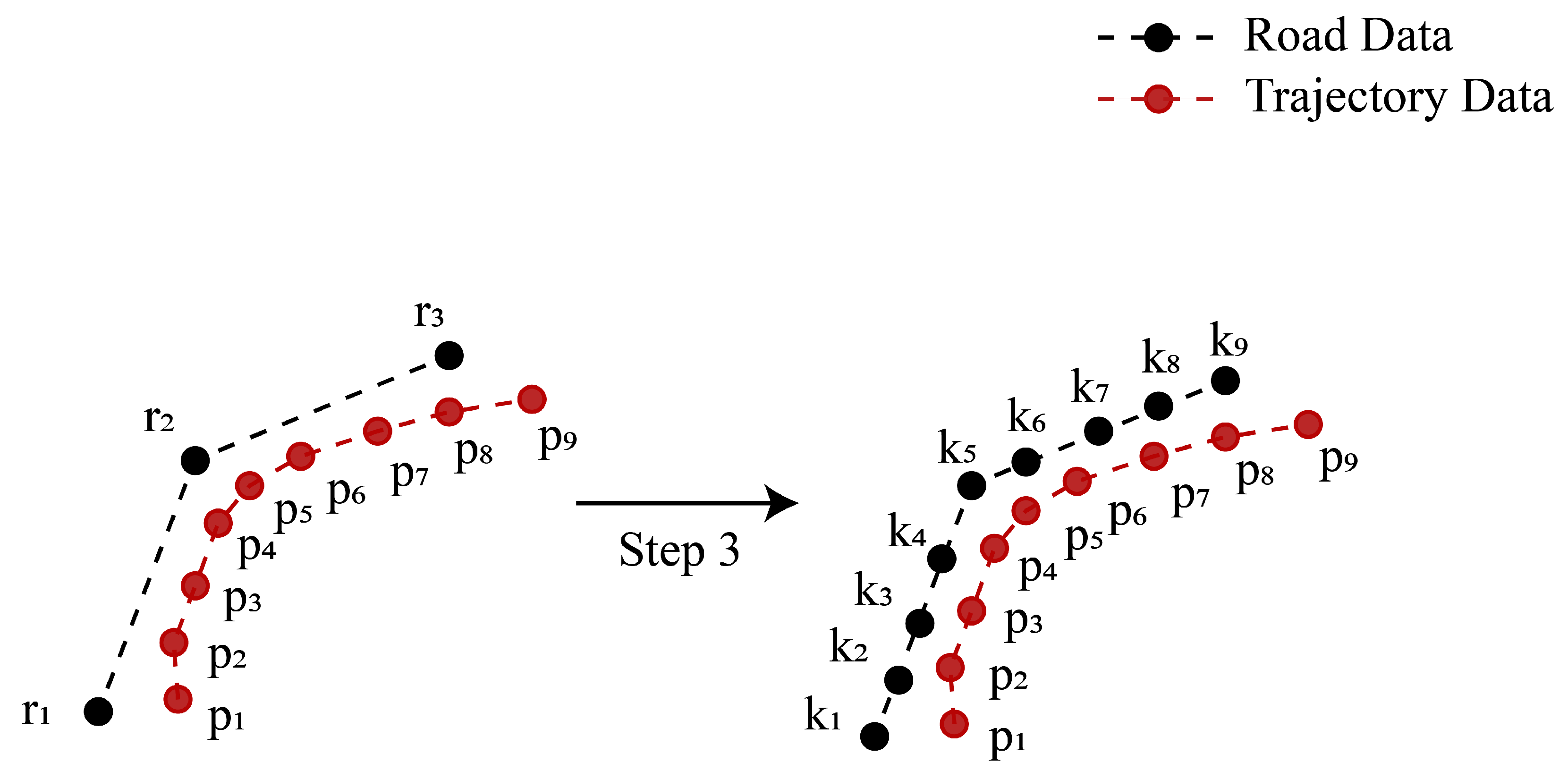 Sensors 23 09198 g004