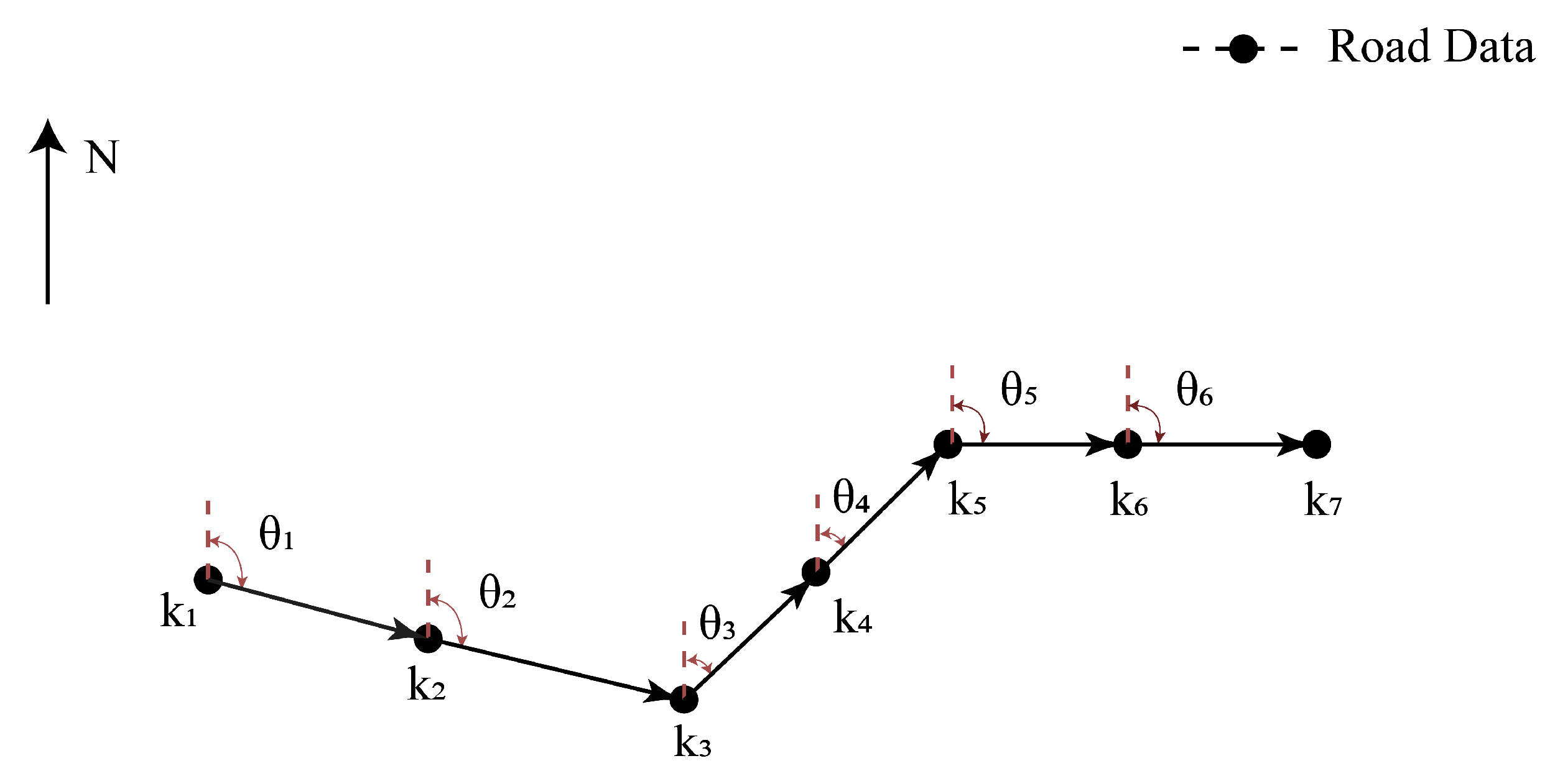 Sensors 23 09198 g005