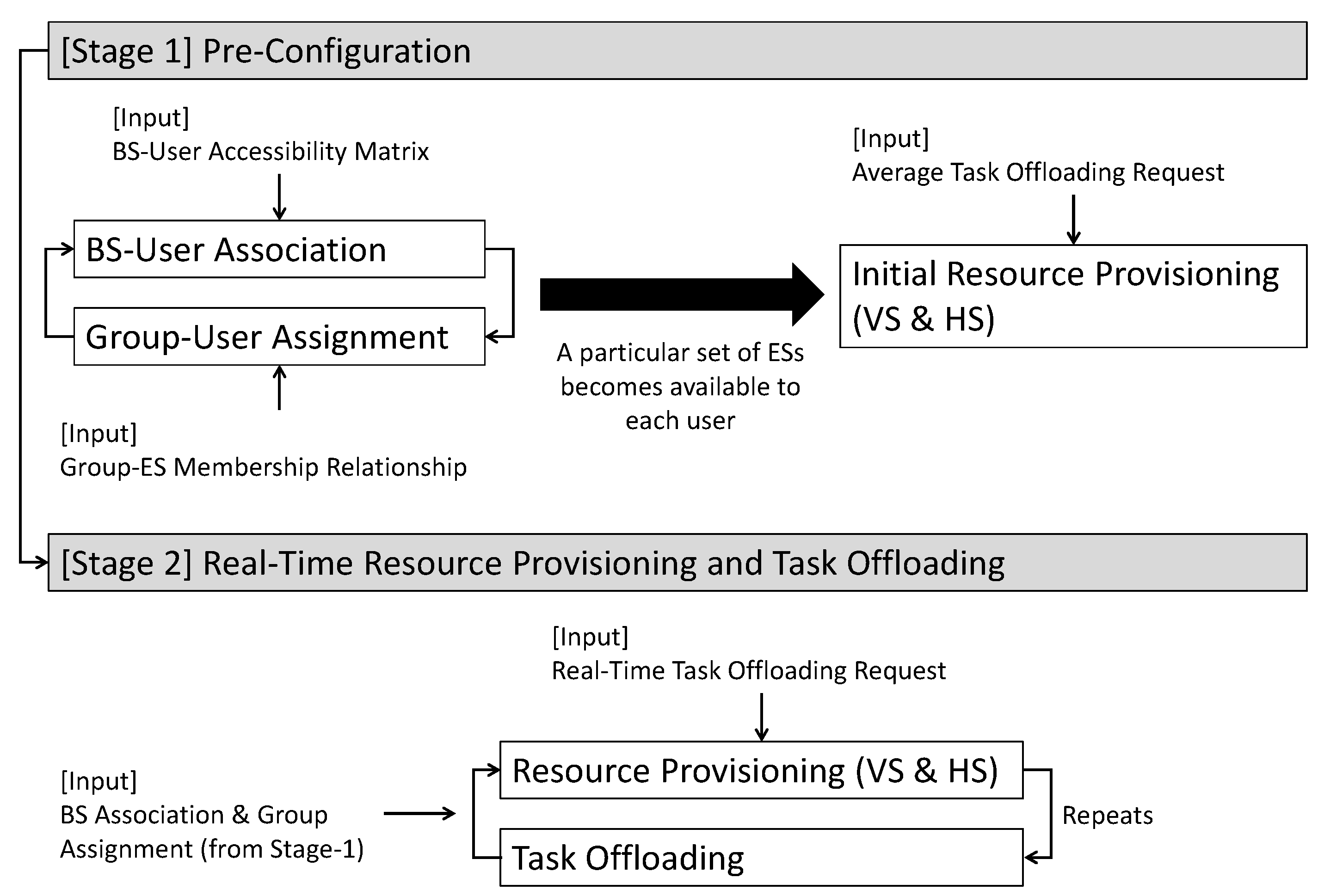 Sensors 23 09200 g002