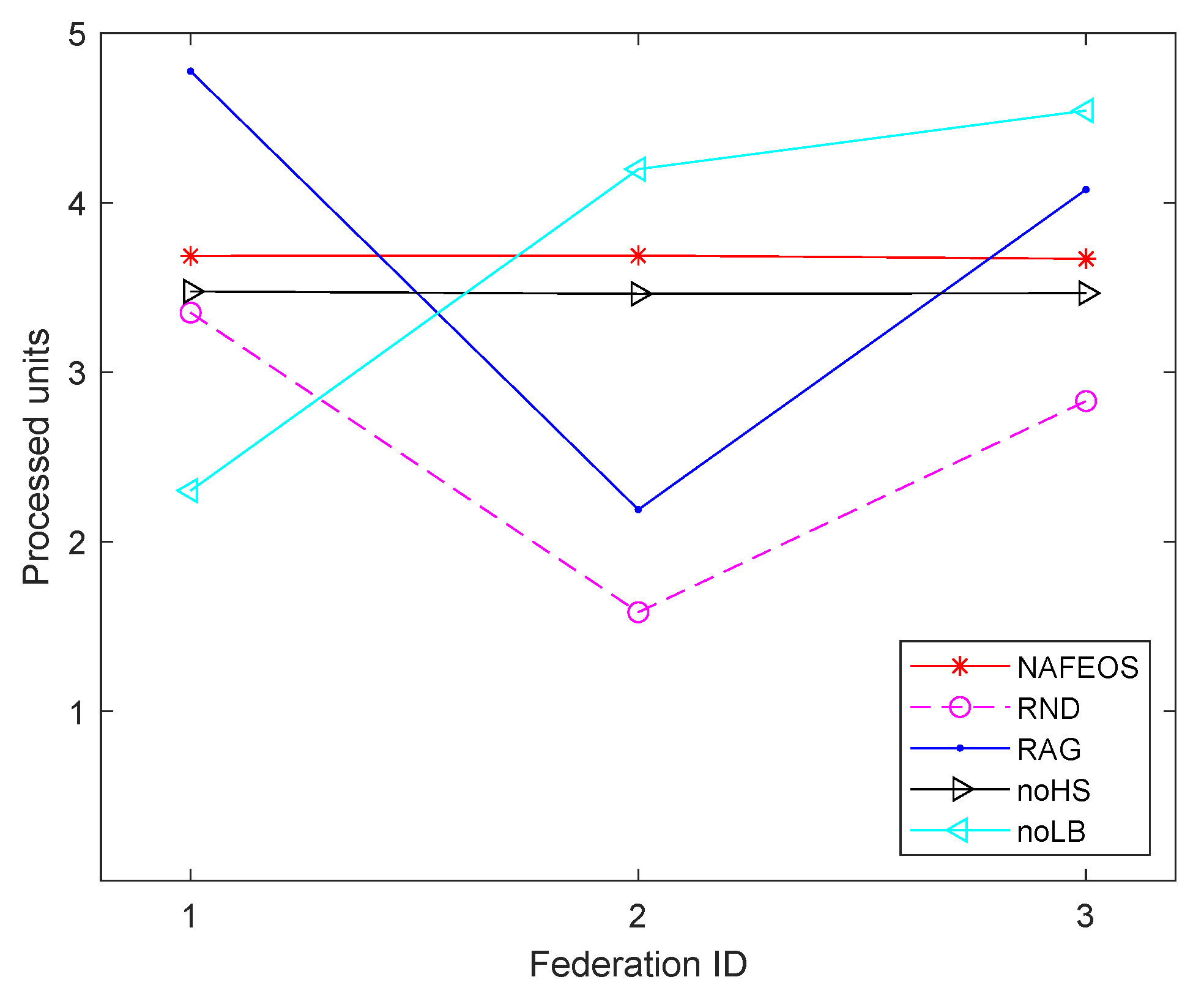 Sensors 23 09200 g008