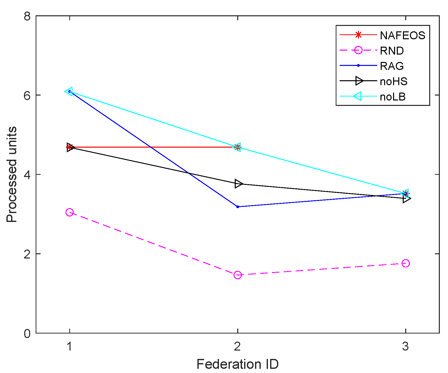 Sensors 23 09200 g016