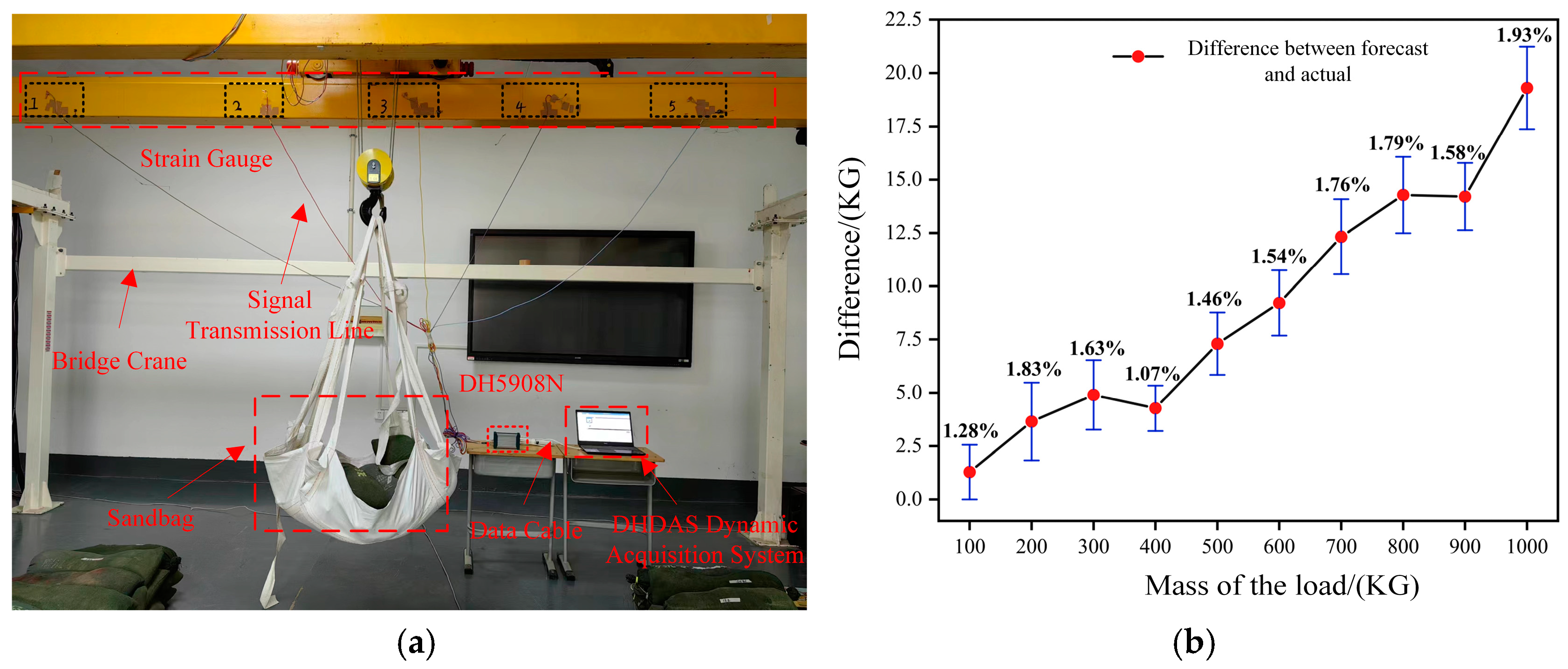 Sensors 23 09203 g008