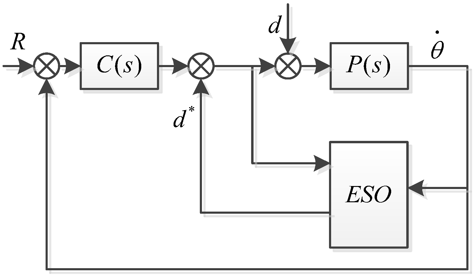 Sensors 23 09204 g003