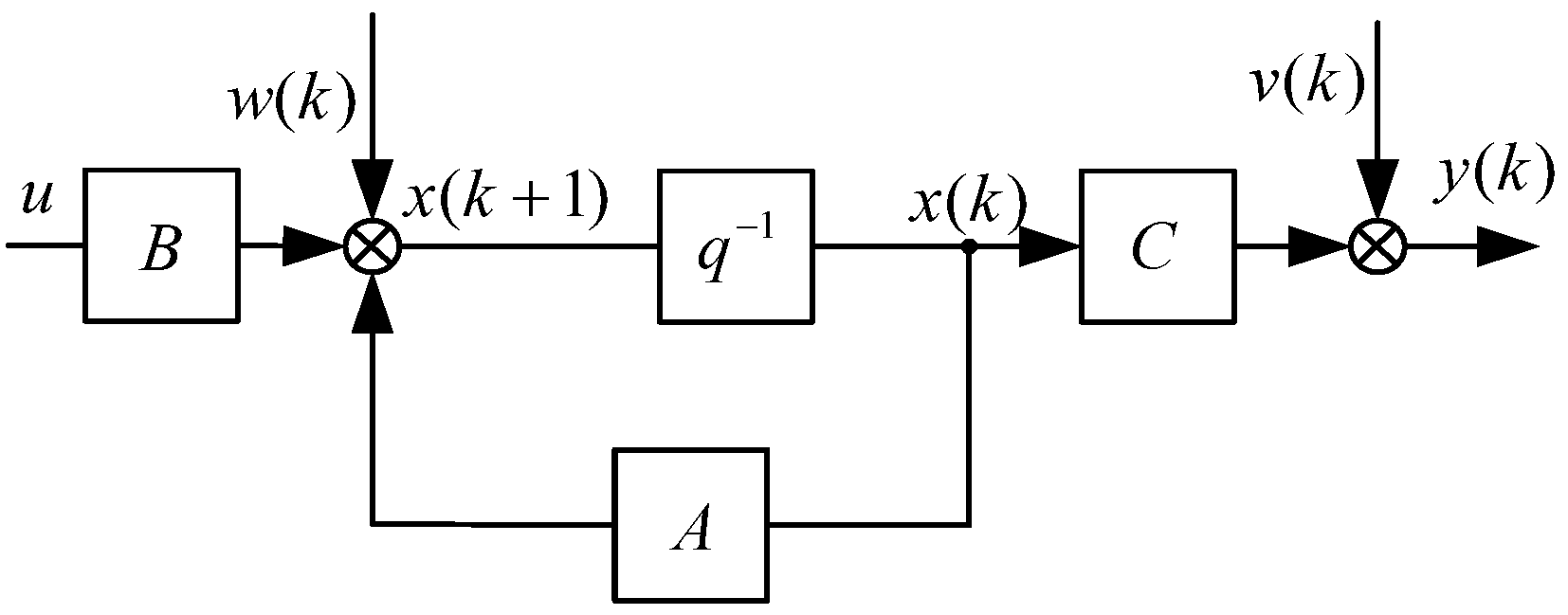 Sensors 23 09204 g004