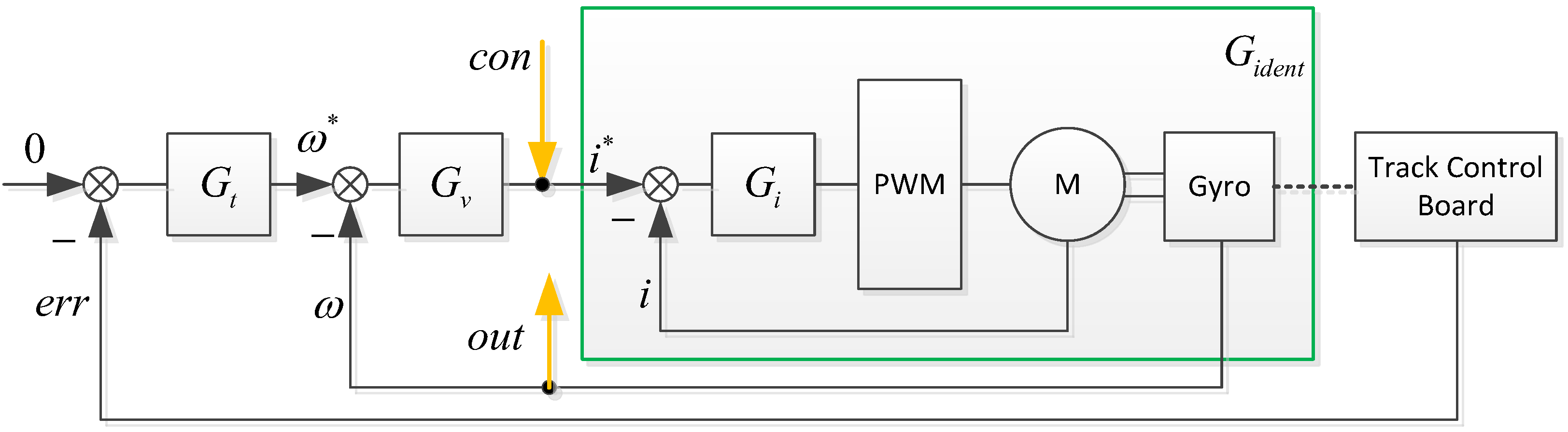 Sensors 23 09204 g008
