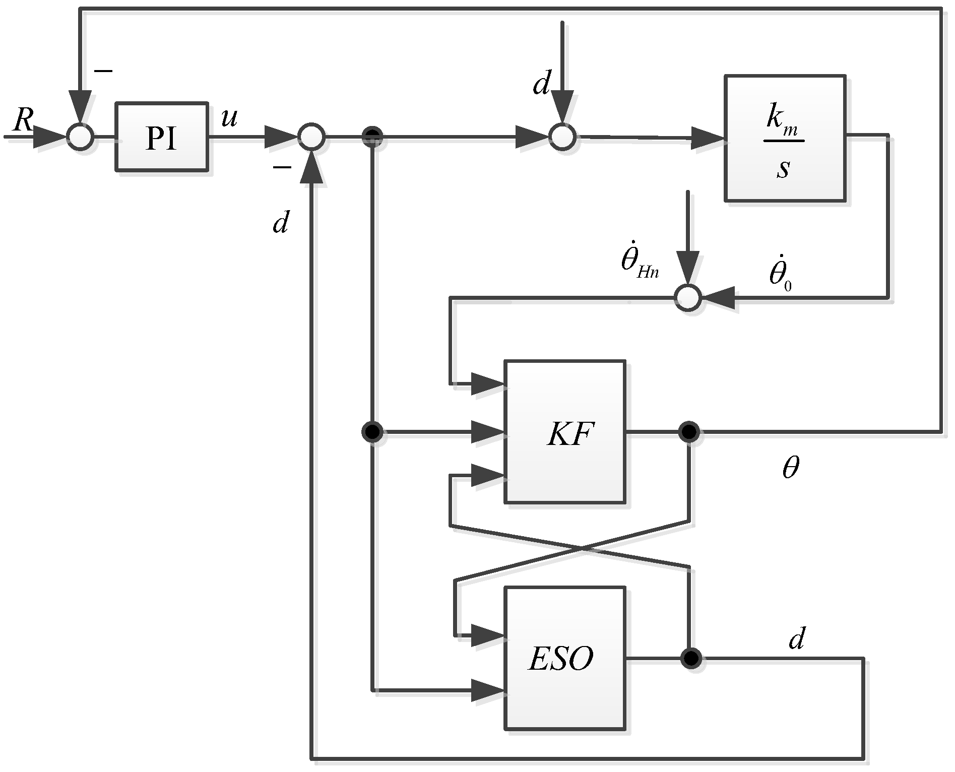 Sensors 23 09204 g010