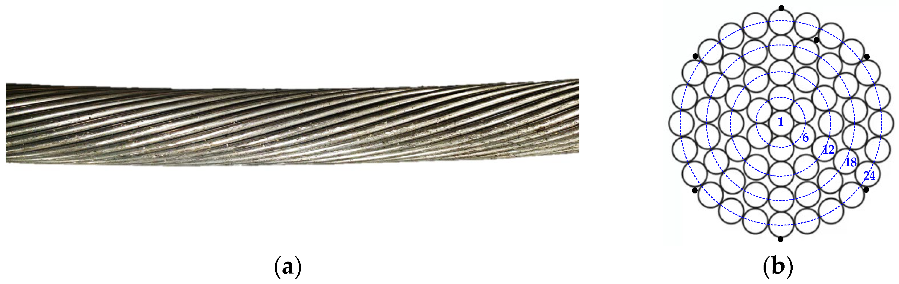 Sensors 23 09205 g006