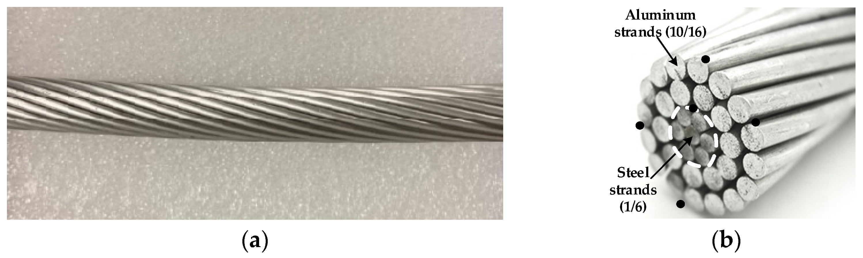 Sensors 23 09205 g007