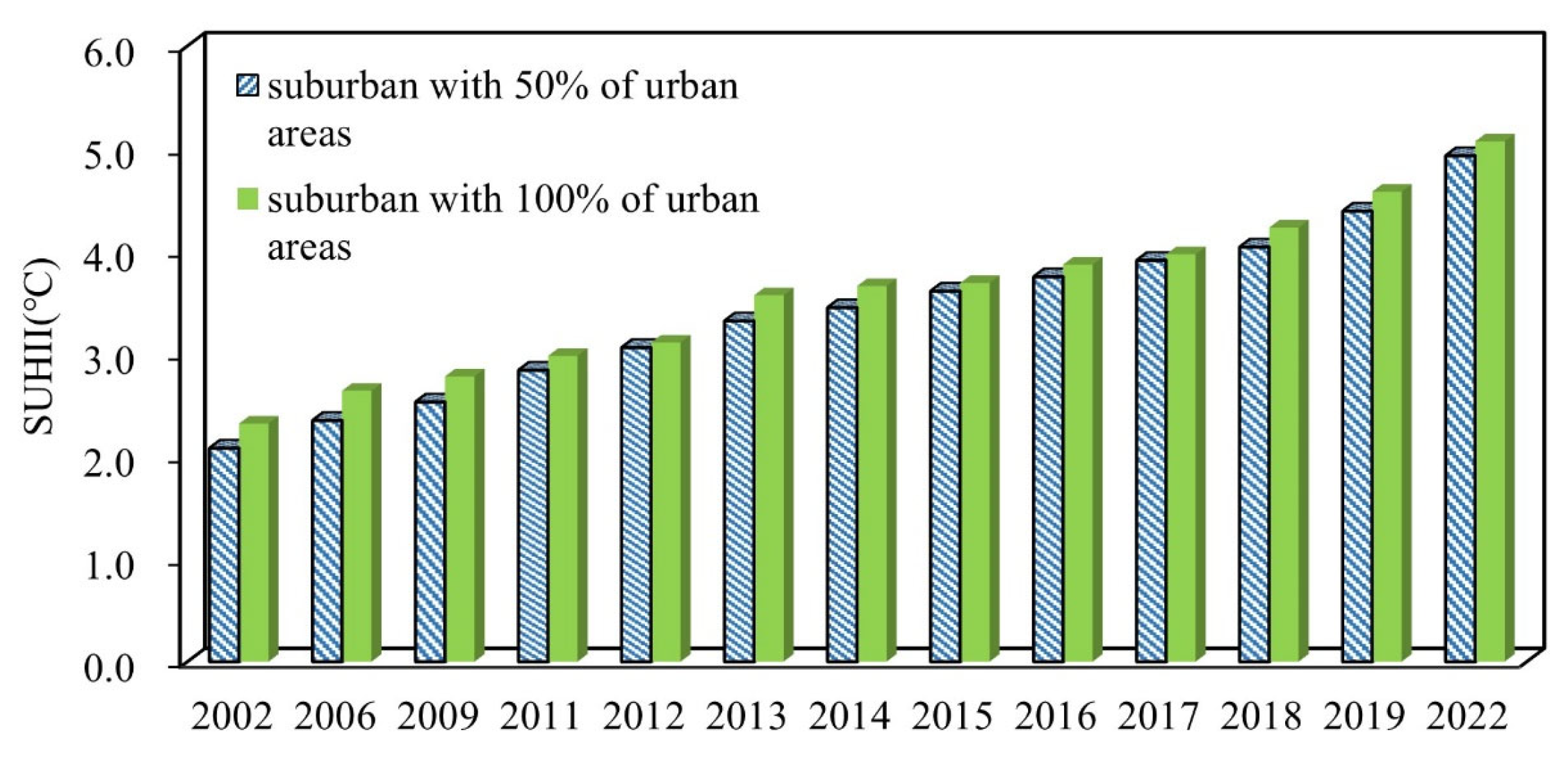 Sensors 23 09206 g012