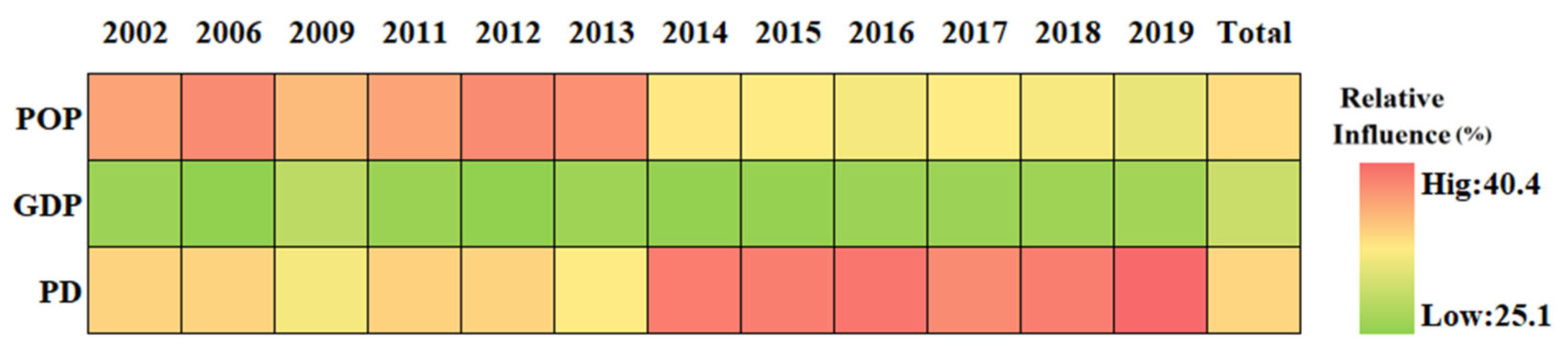 Sensors 23 09206 g014