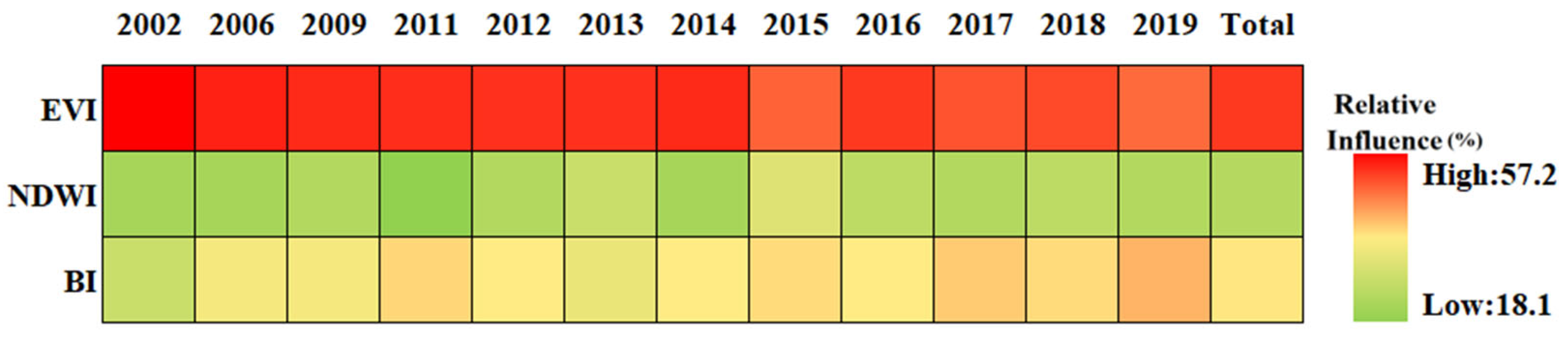 Sensors 23 09206 g015