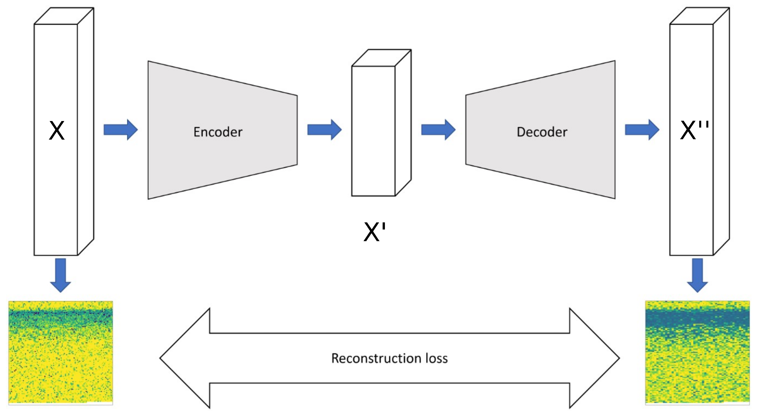 Sensors 23 09212 g004
