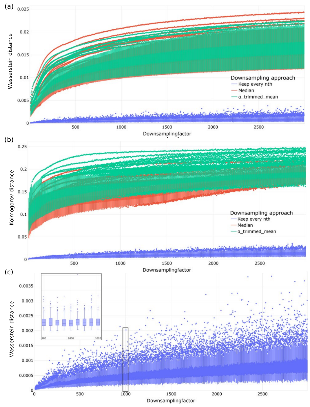 Sensors 23 09212 g011