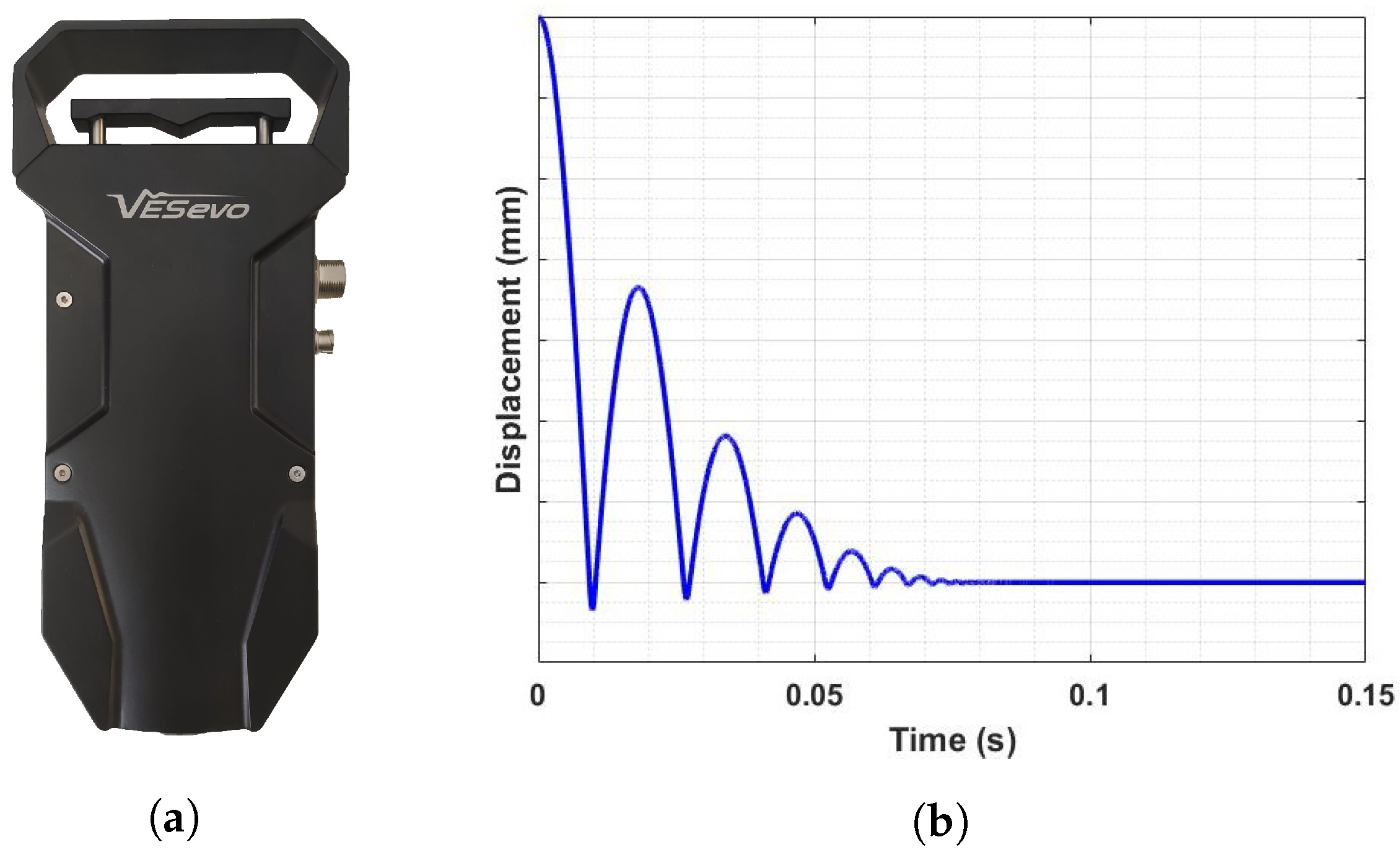 Sensors 23 09213 g003