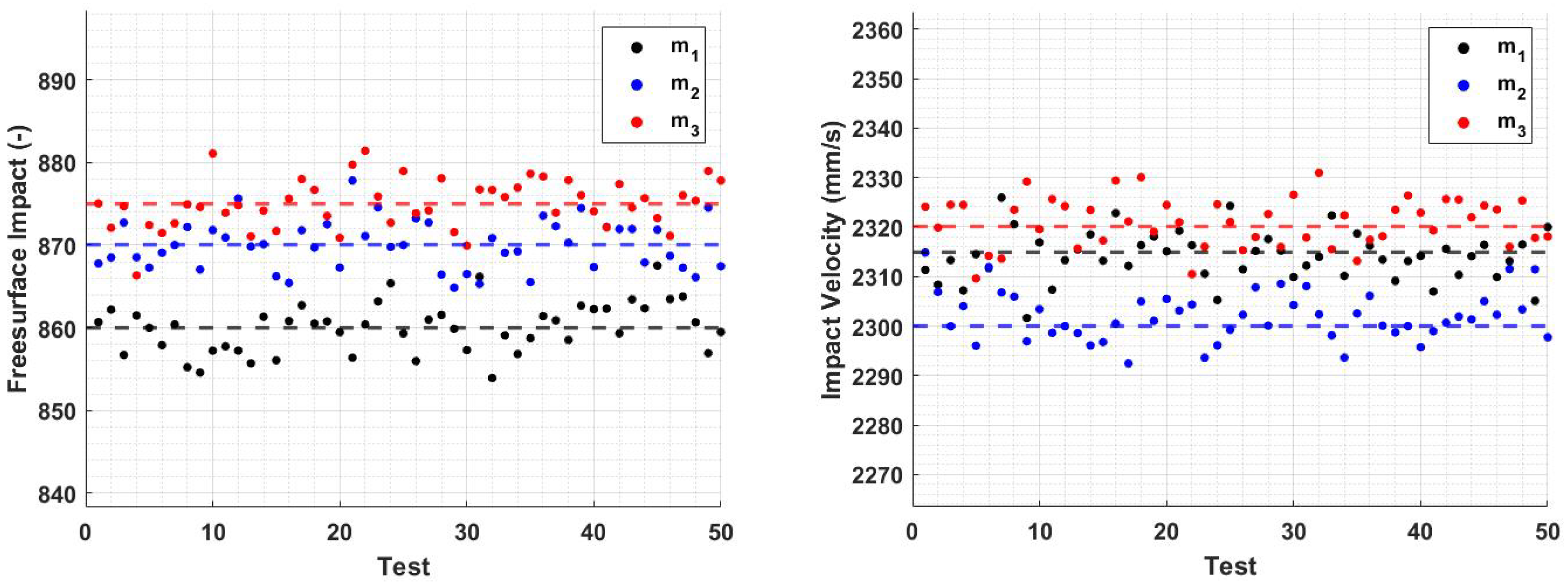 Sensors 23 09213 g016