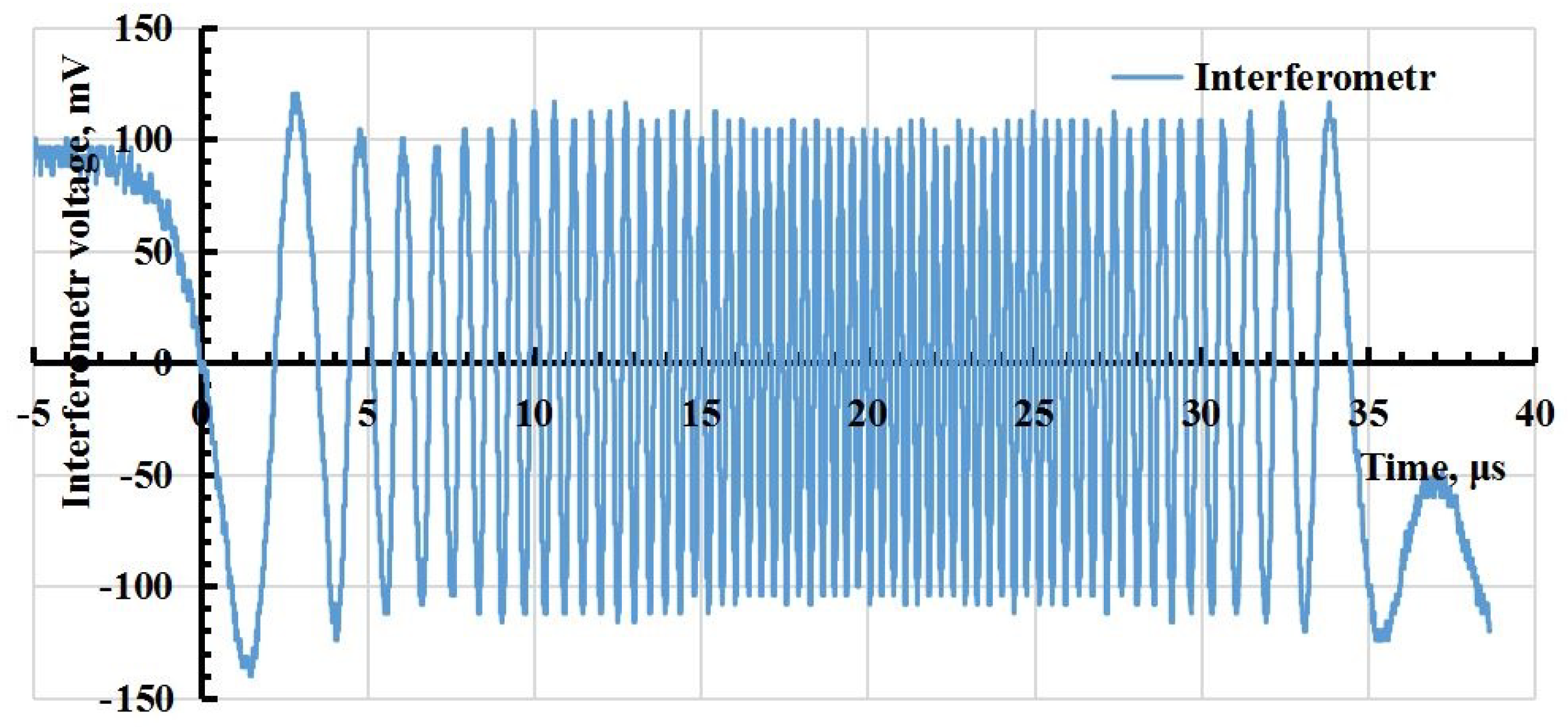 Sensors 23 09215 g010