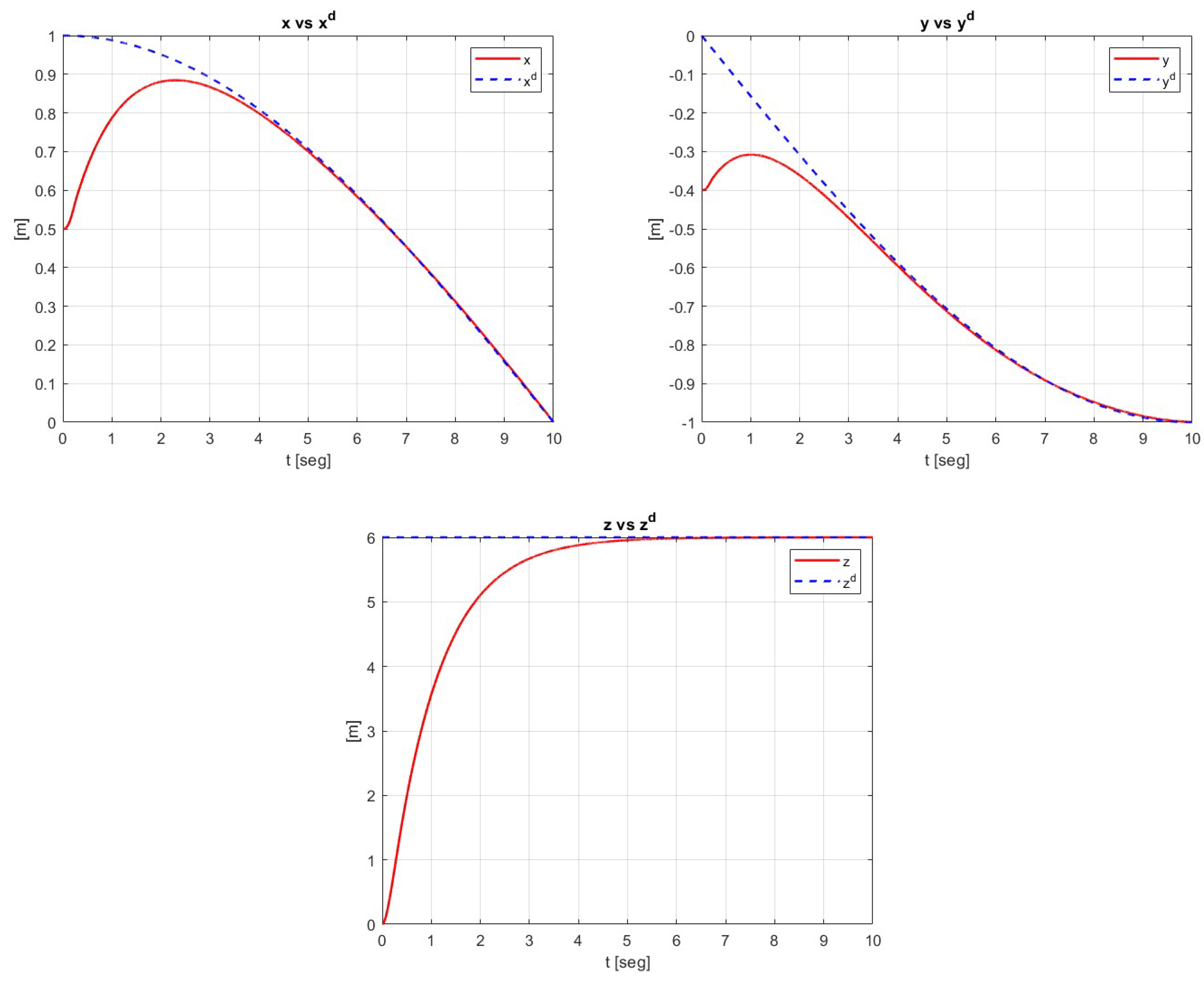 Sensors 23 09216 g003