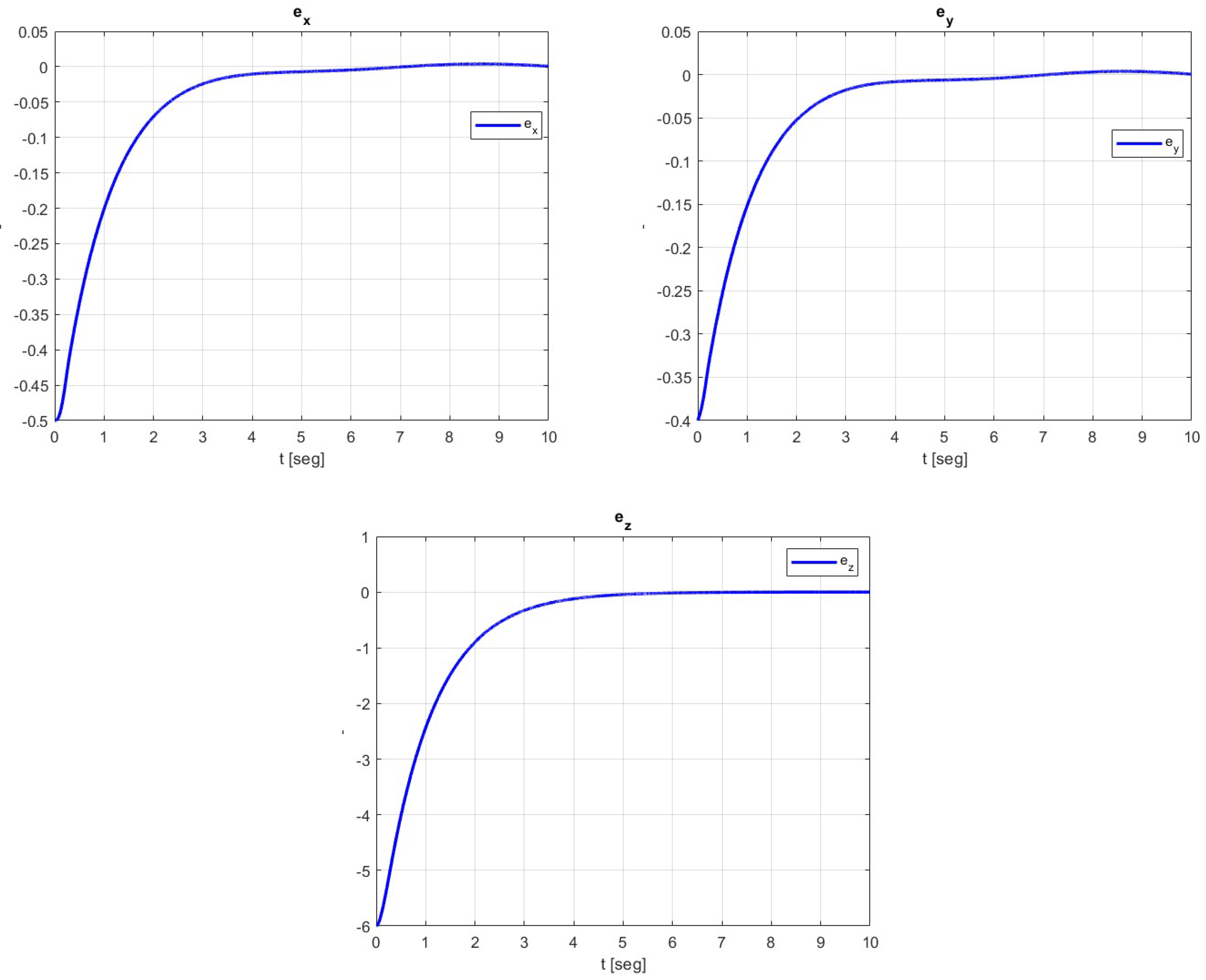 Sensors 23 09216 g004