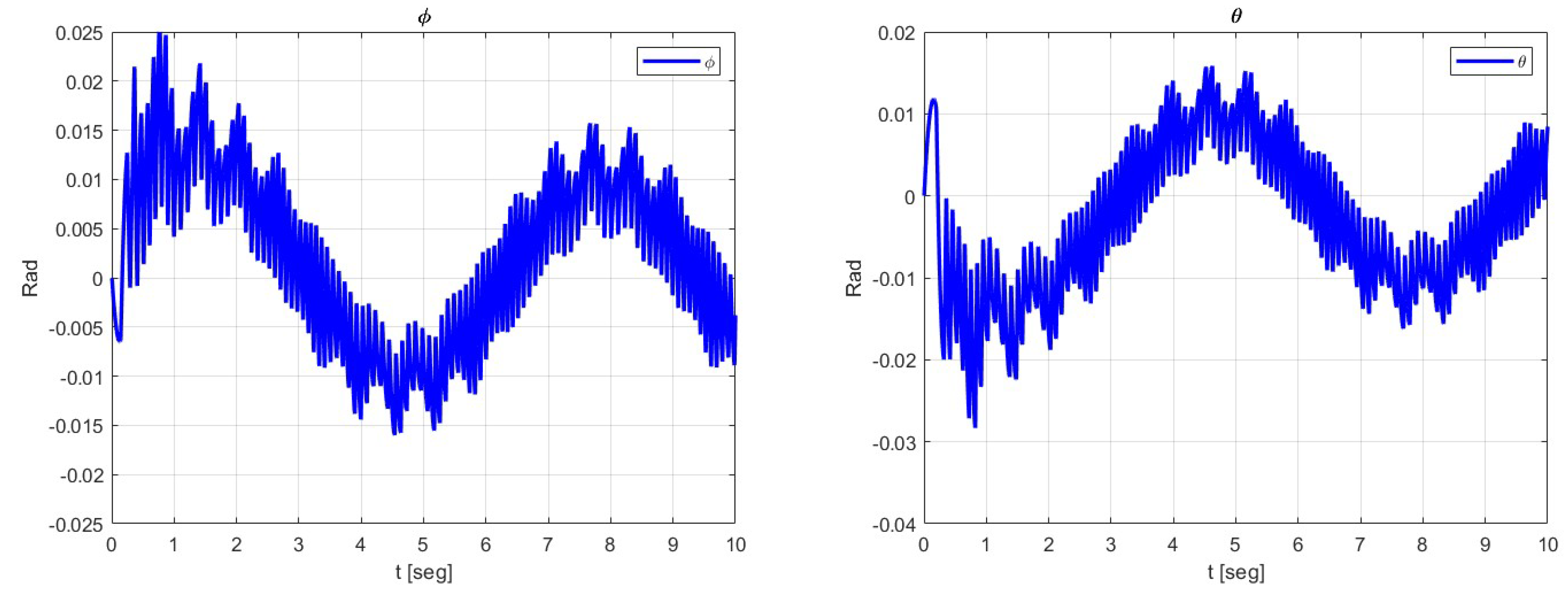 Sensors 23 09216 g005a