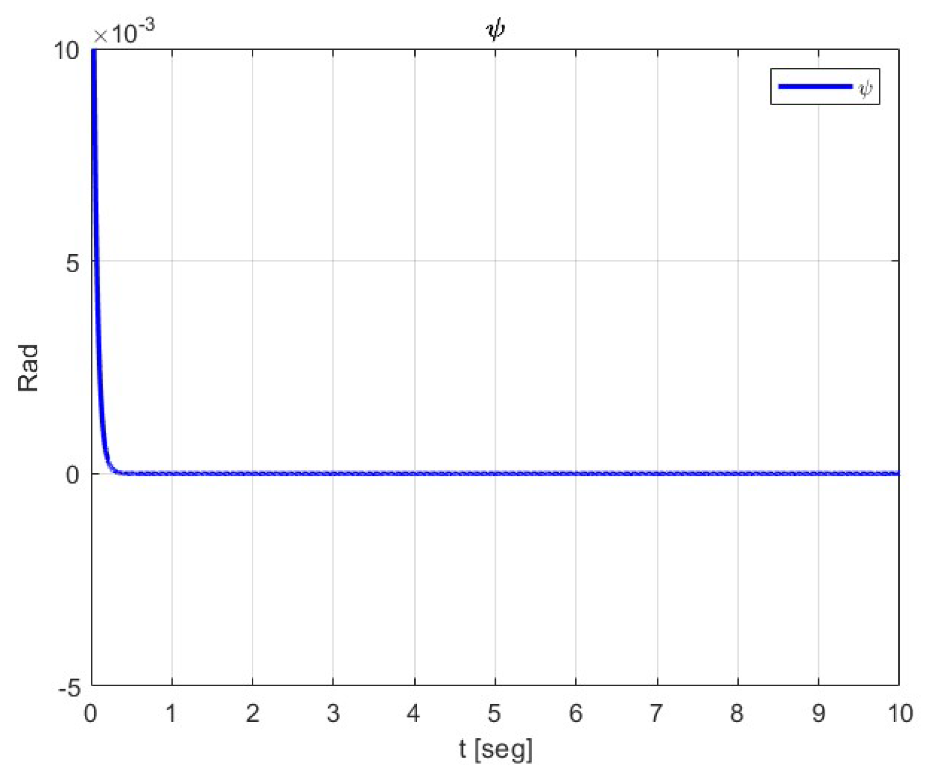 Sensors 23 09216 g005b