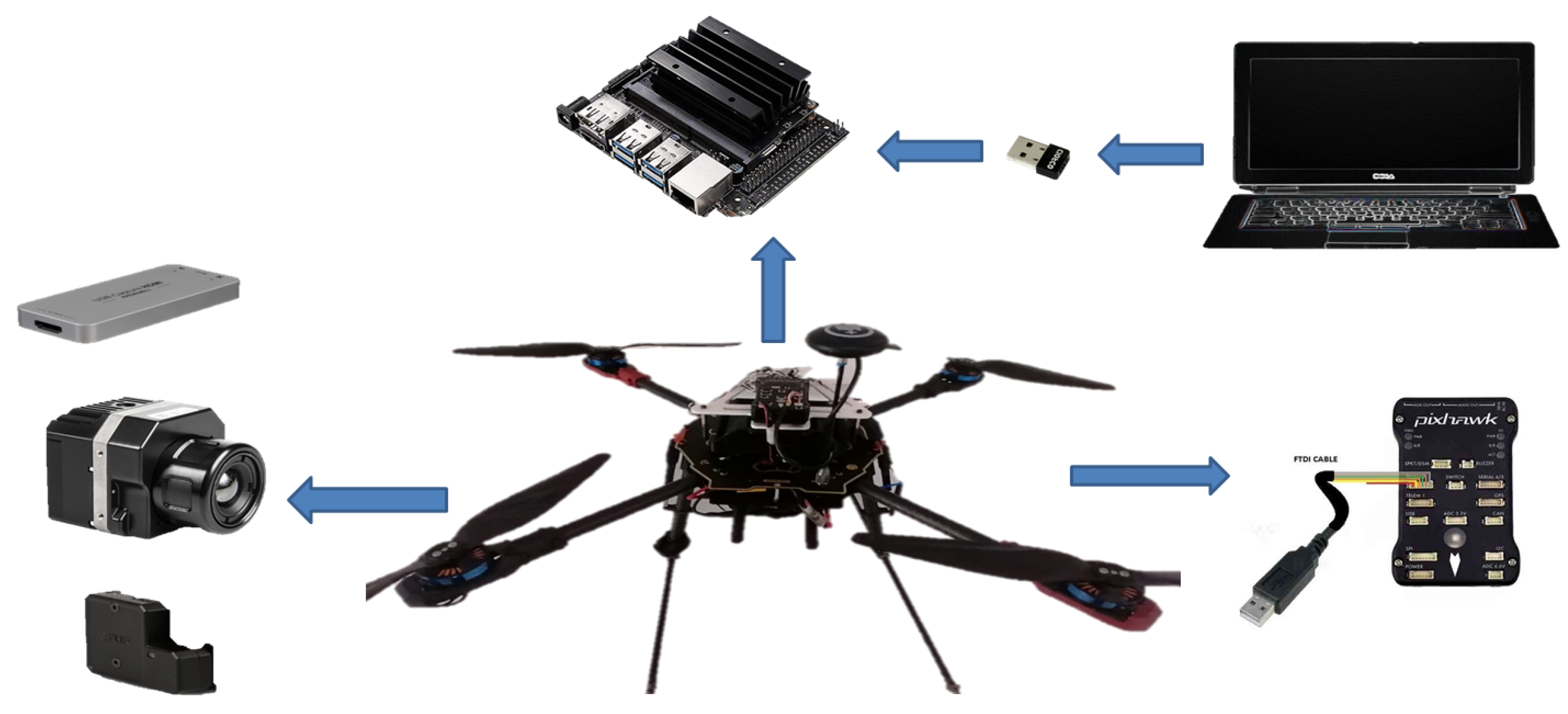 Sensors 23 09216 g014