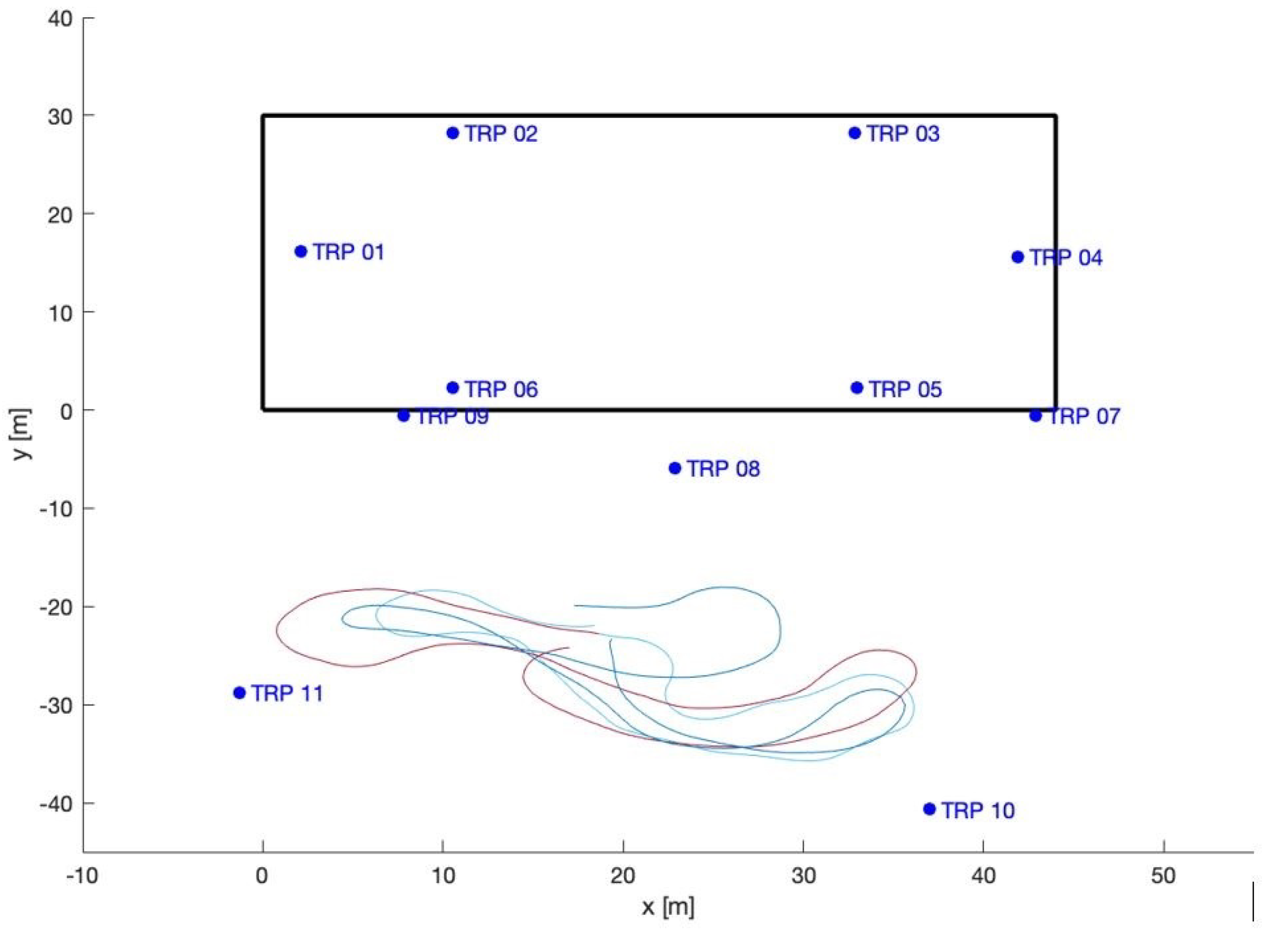 Sensors 23 09222 g002
