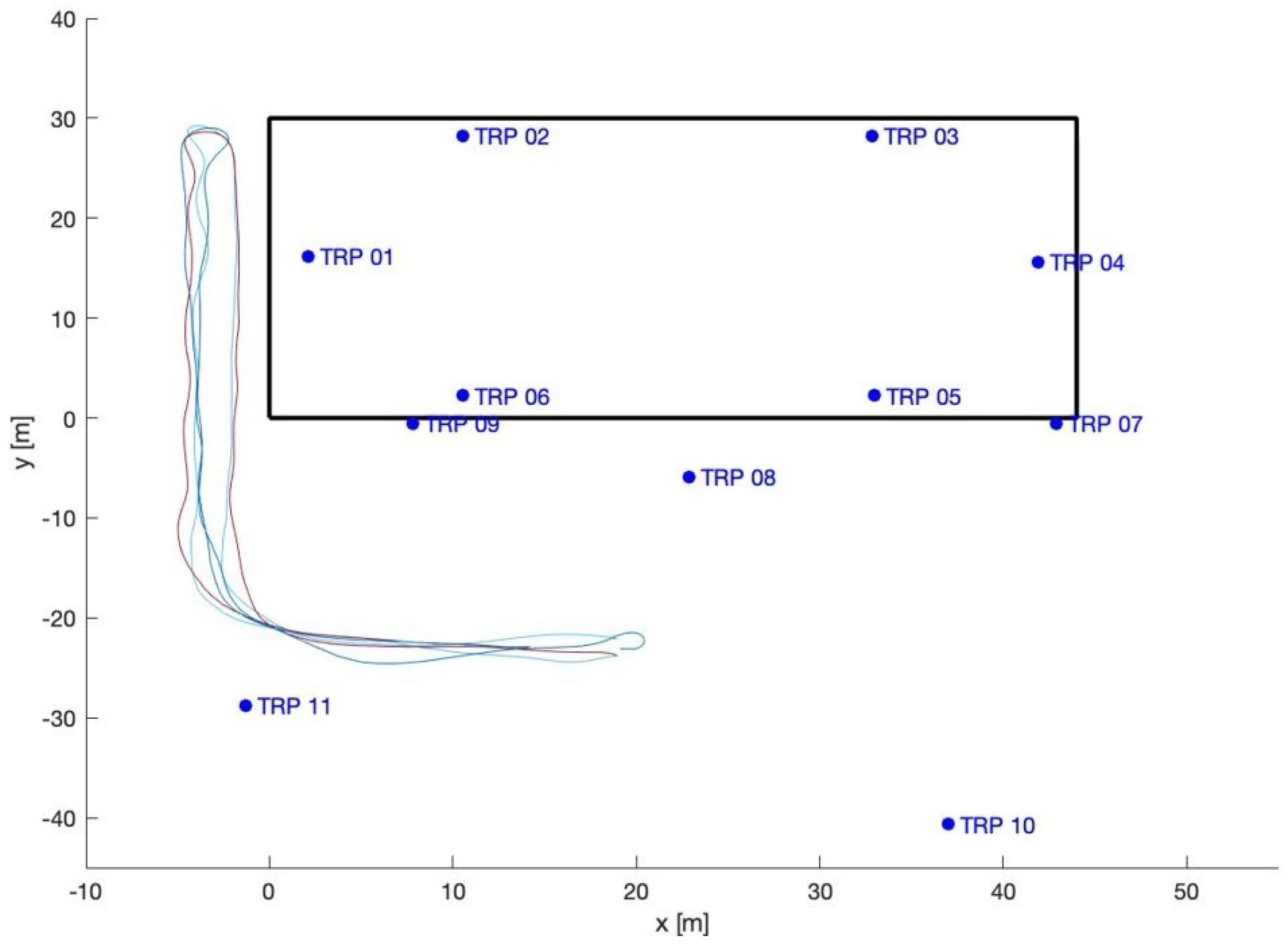 Sensors 23 09222 g003