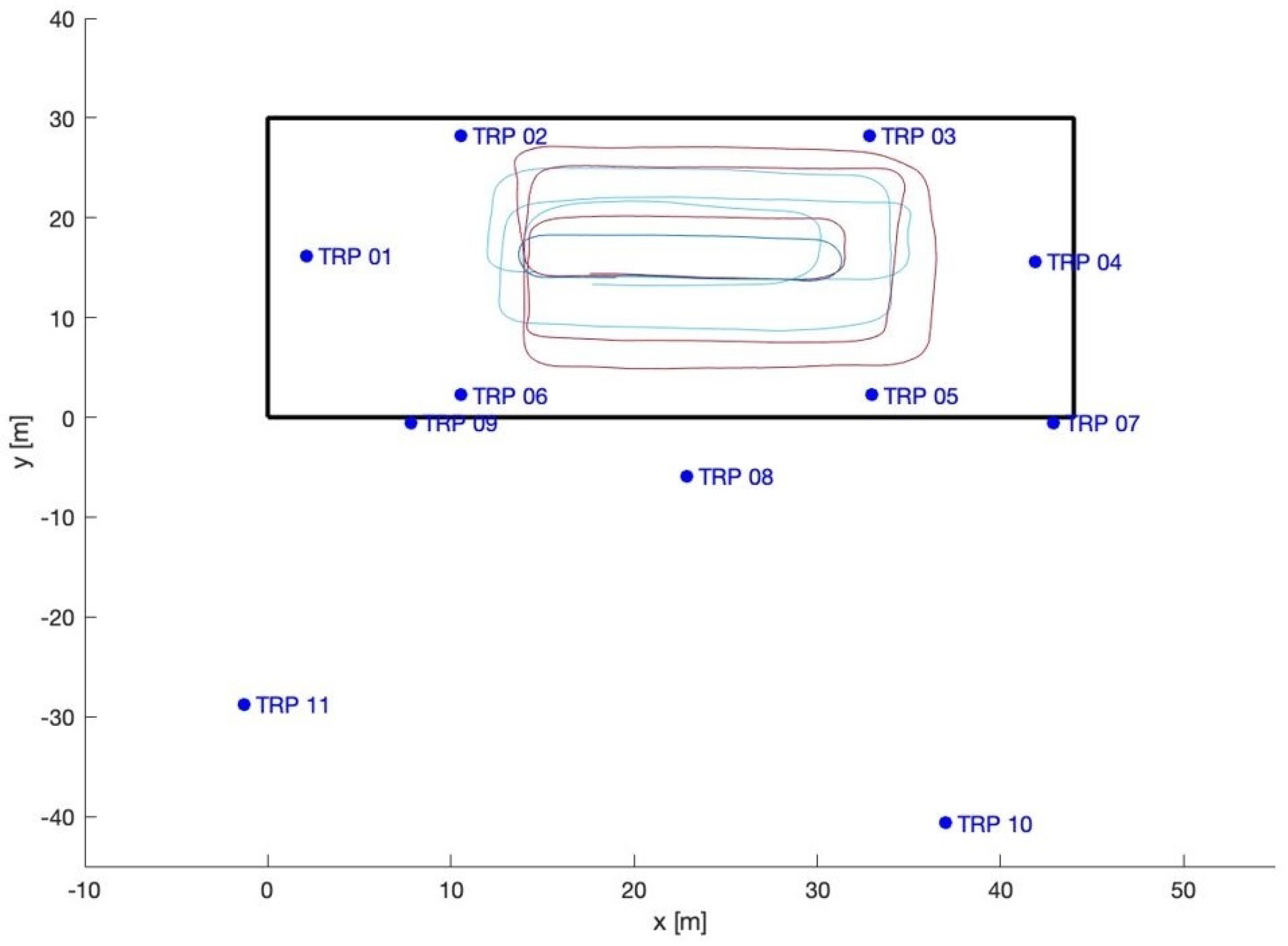 Sensors 23 09222 g004