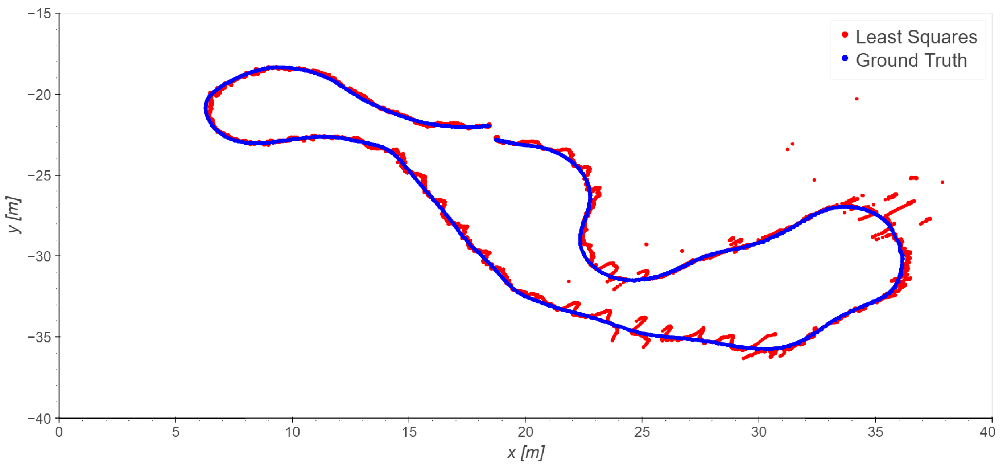 Sensors 23 09222 g009