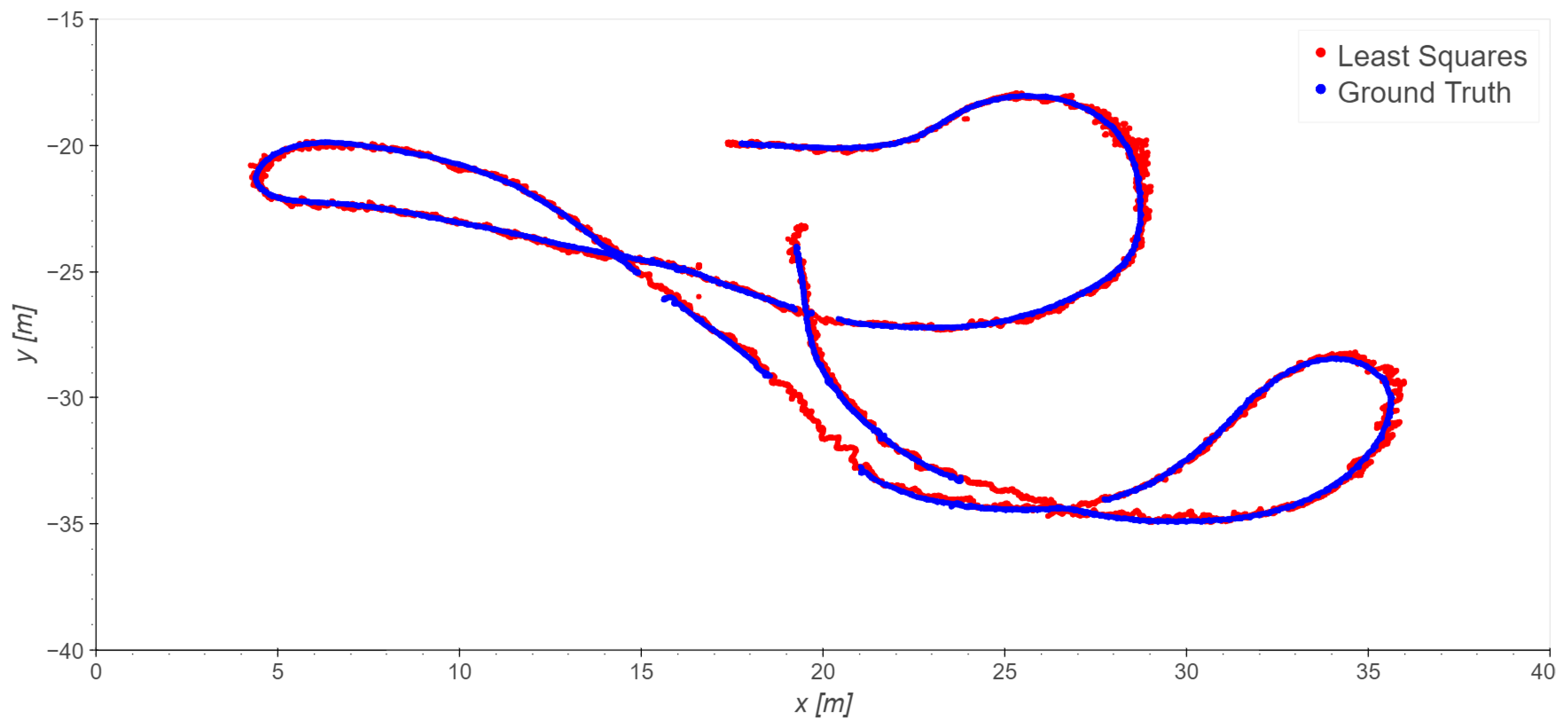 Sensors 23 09222 g012