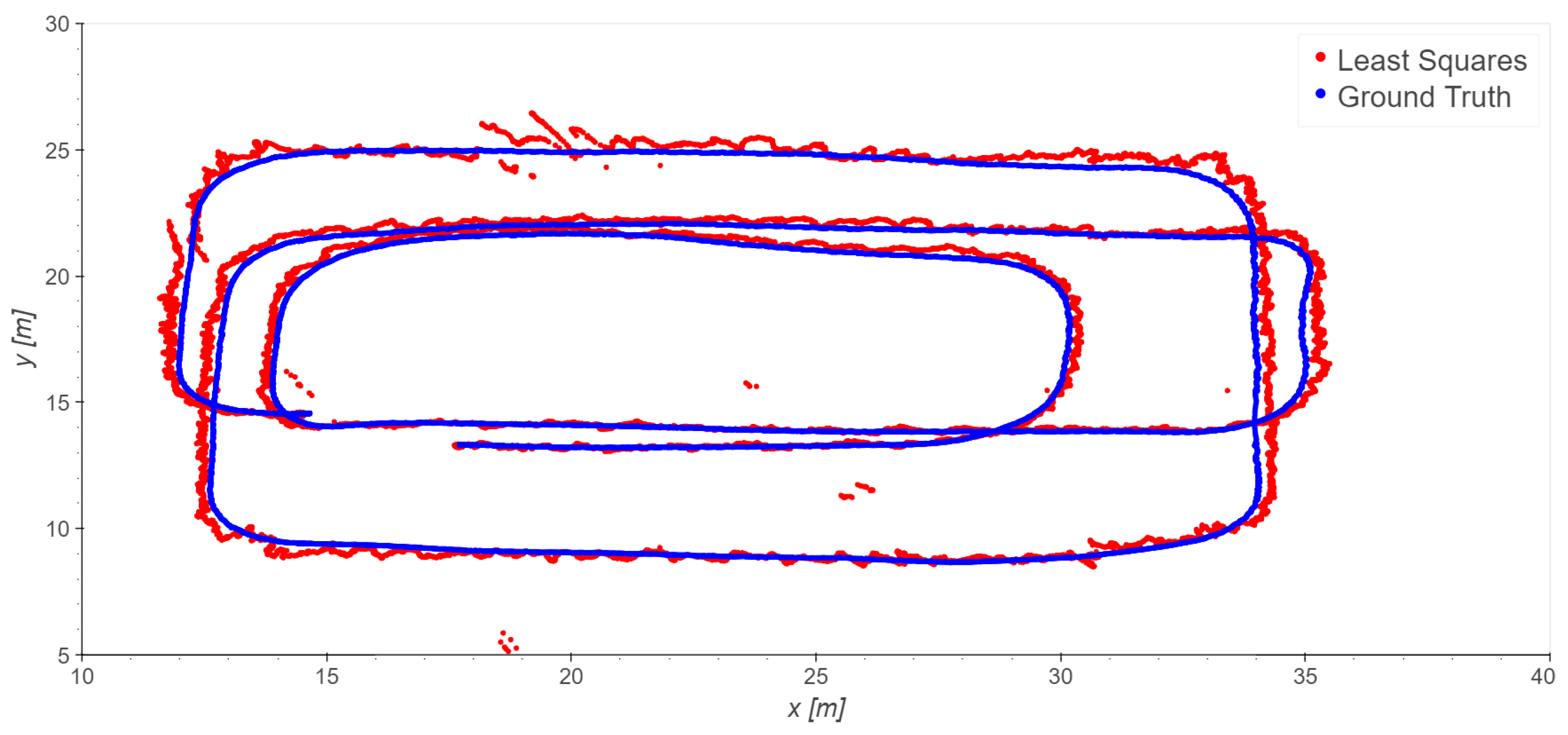 Sensors 23 09222 g013