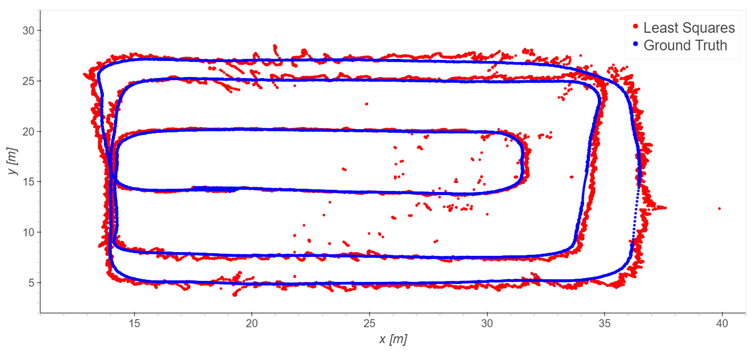 Sensors 23 09222 g014