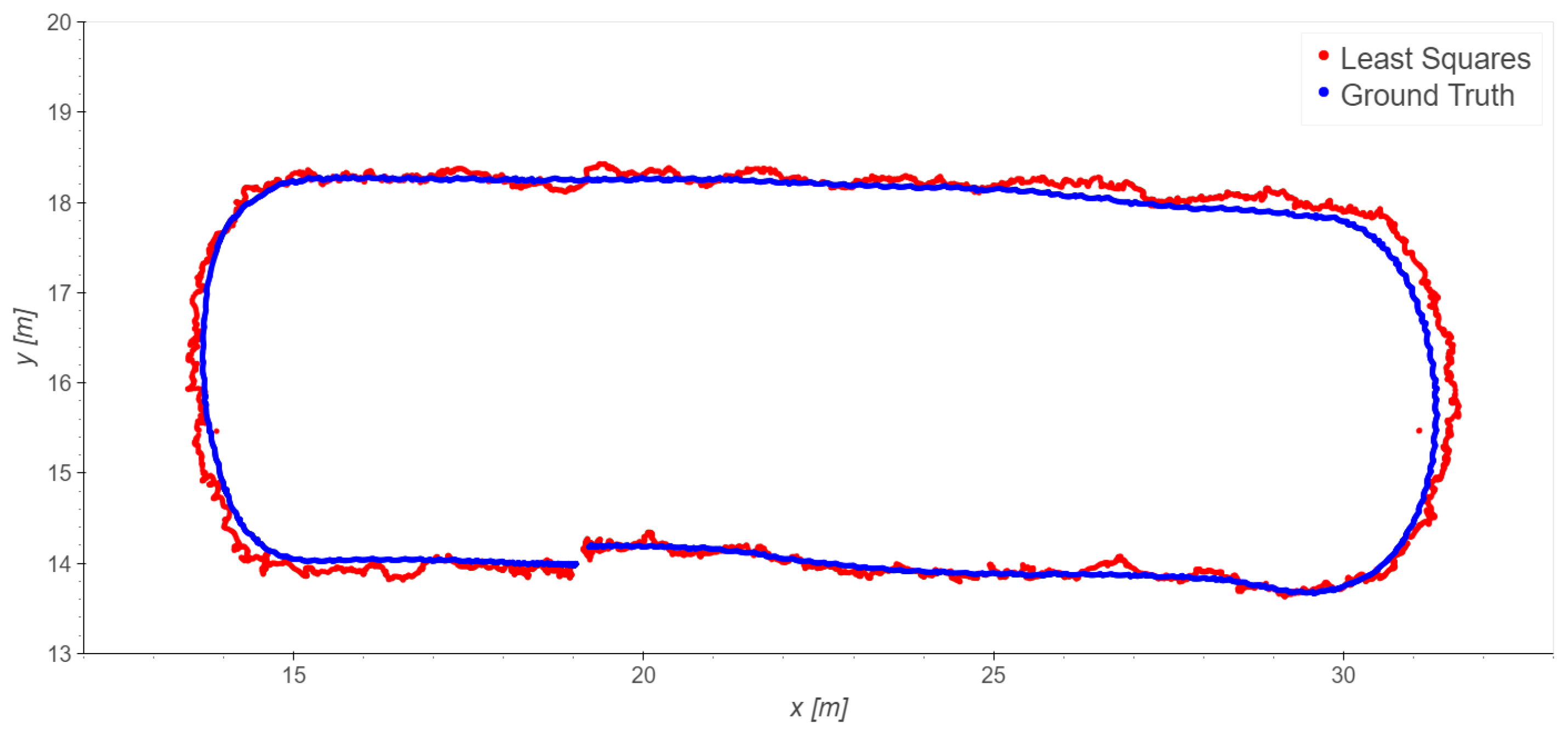 Sensors 23 09222 g015