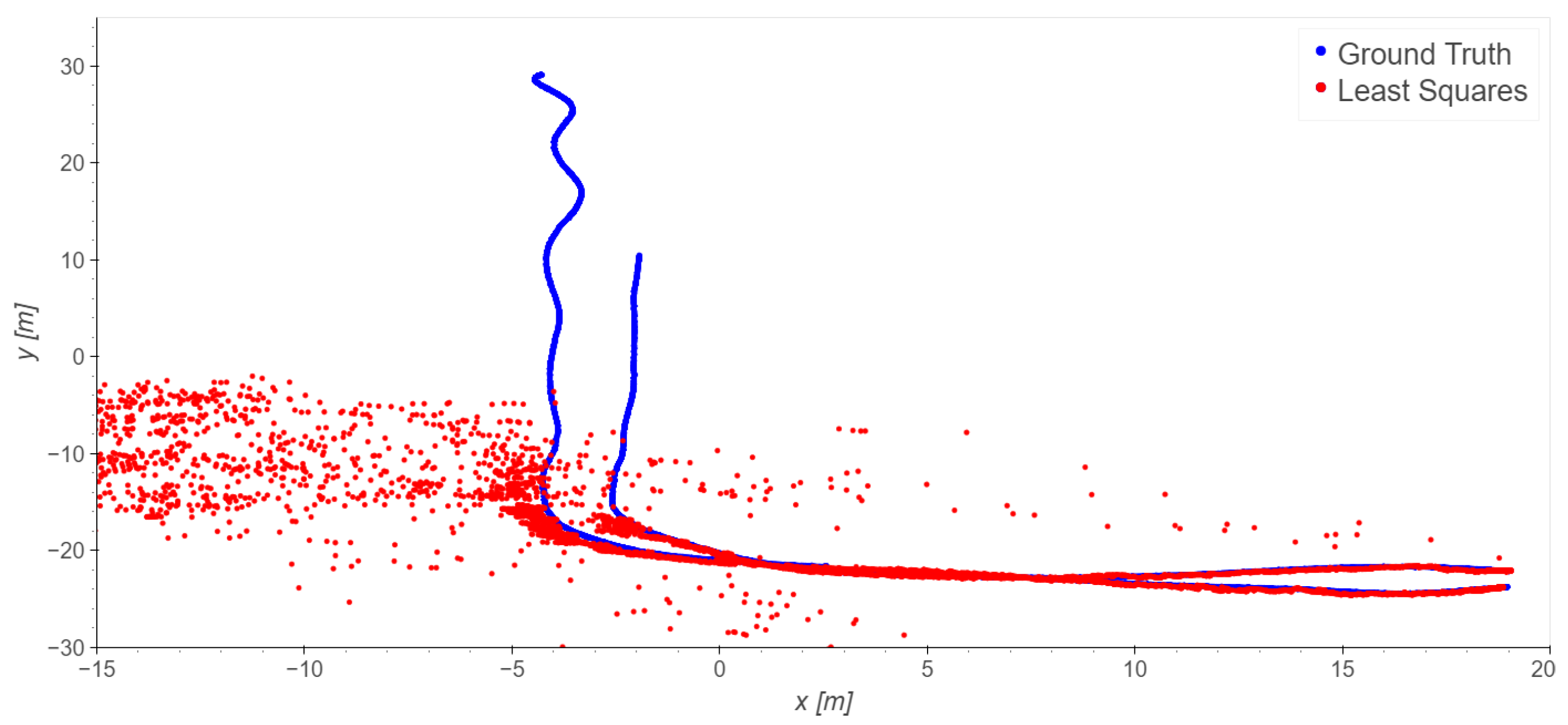 Sensors 23 09222 g016