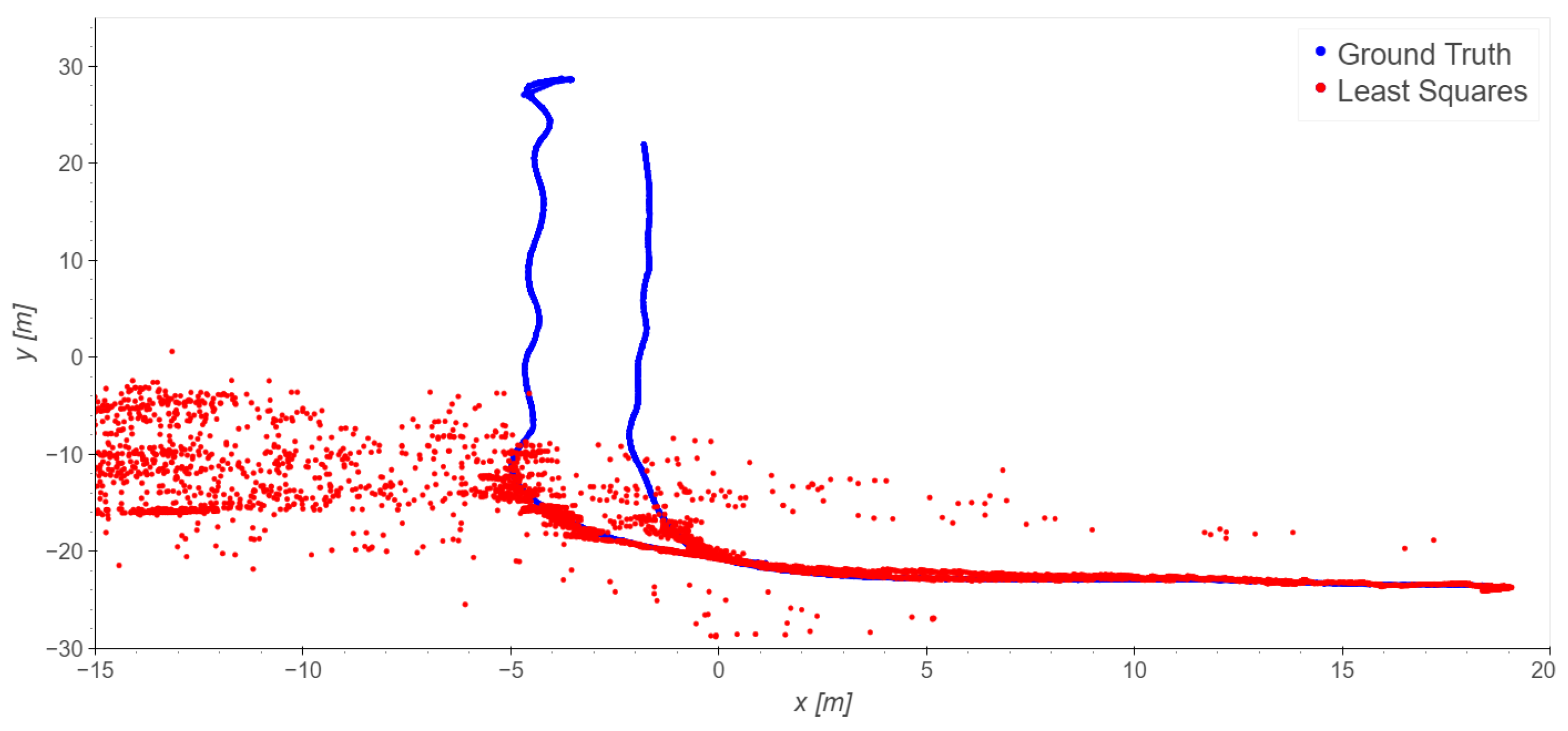 Sensors 23 09222 g017