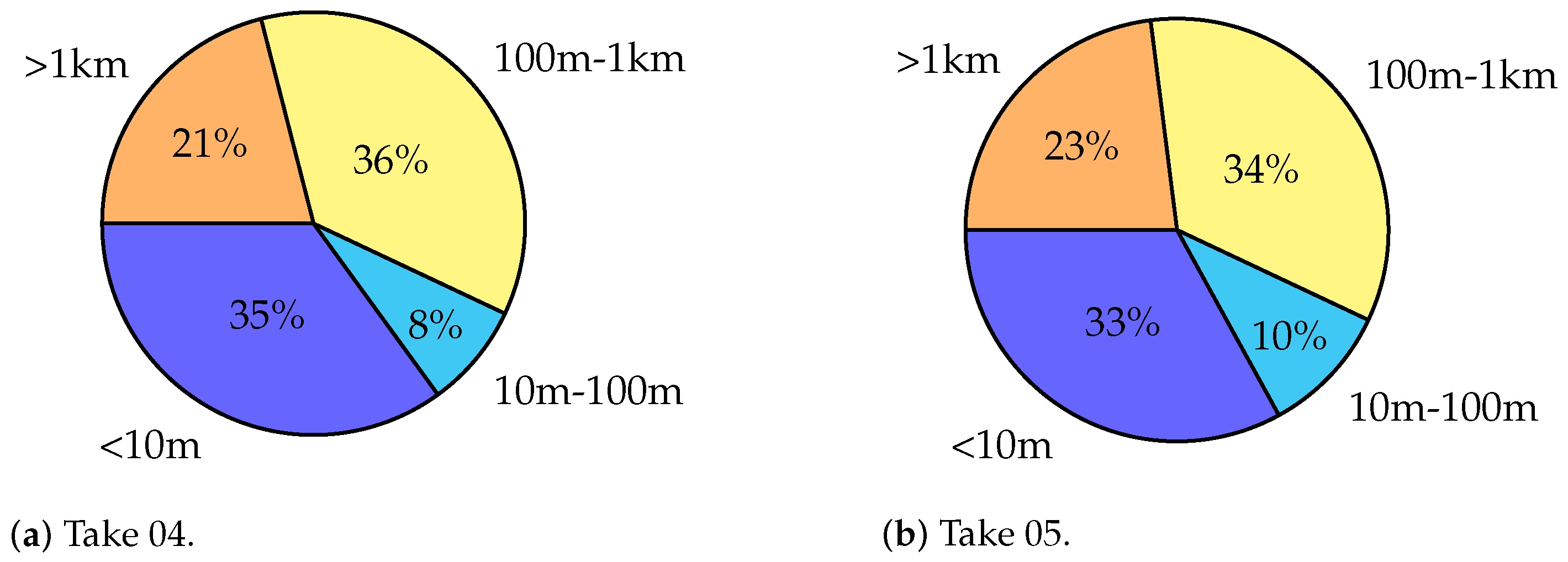 Sensors 23 09222 g018