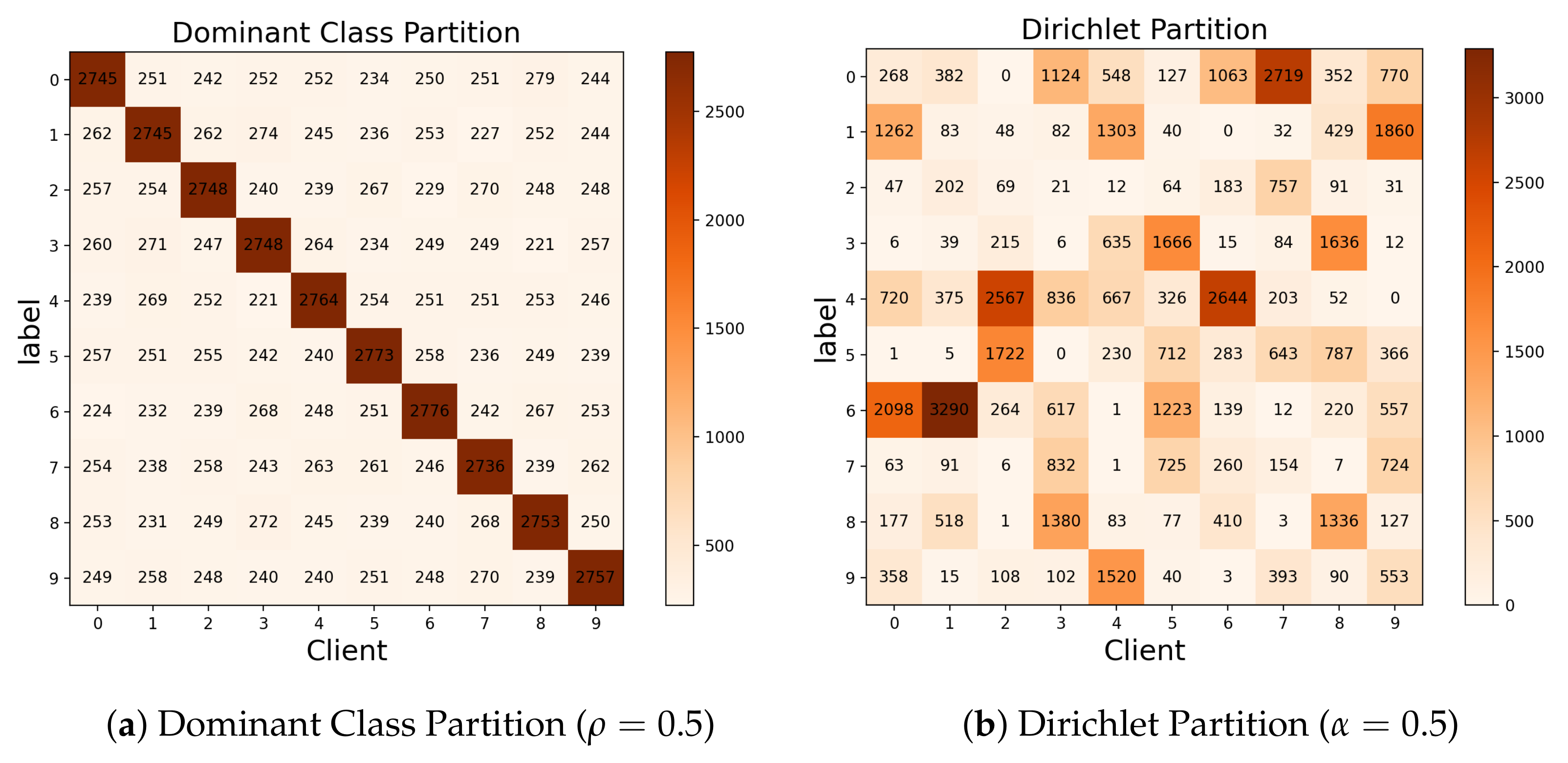 Sensors 23 09226 g002