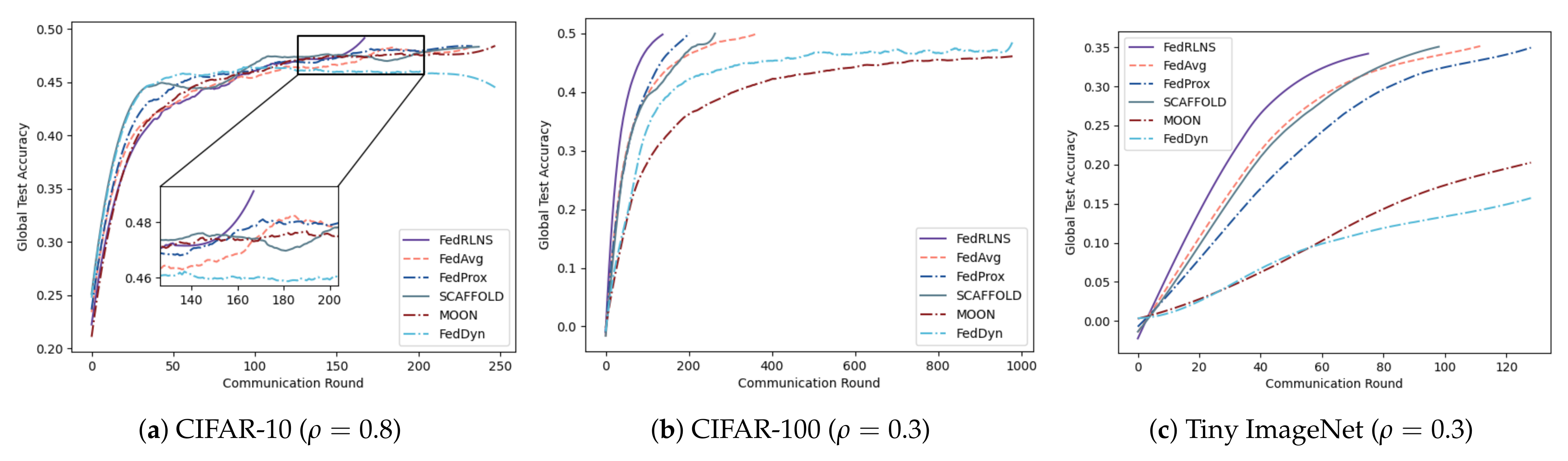 Sensors 23 09226 g005