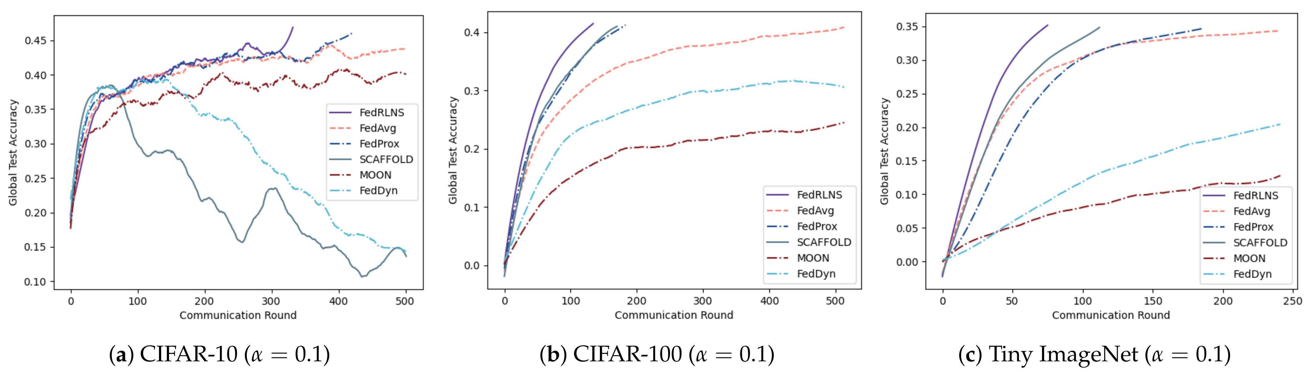 Sensors 23 09226 g006